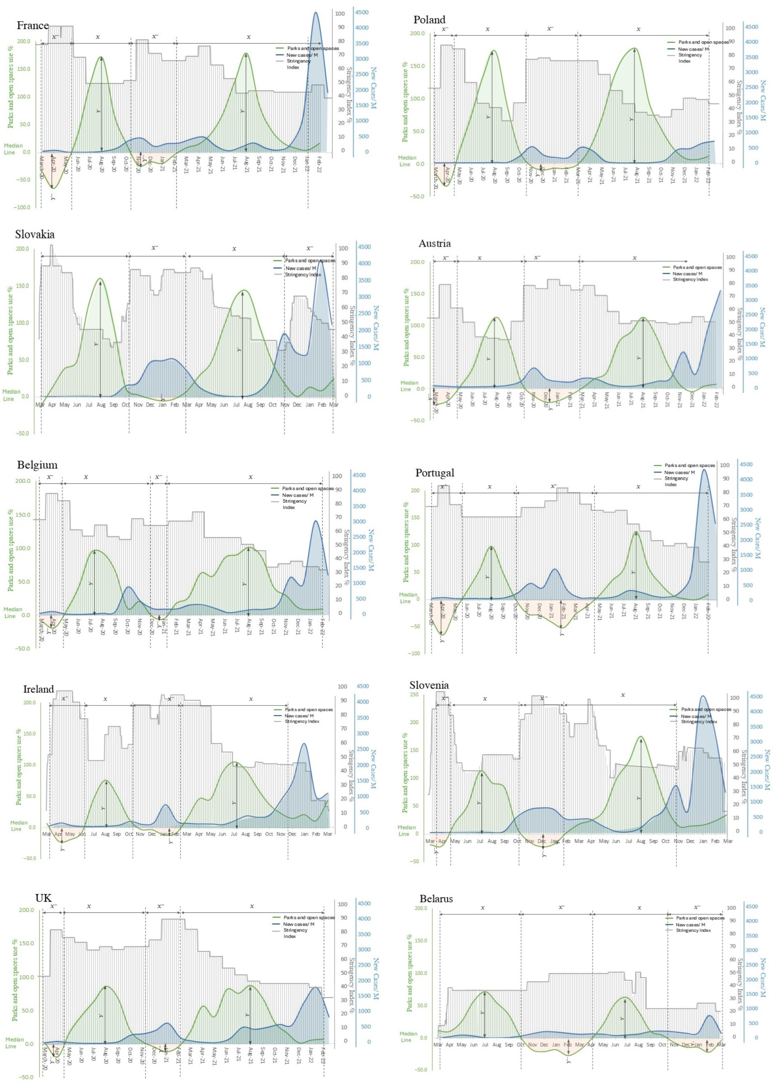 Sustainability 16 10343 g006b