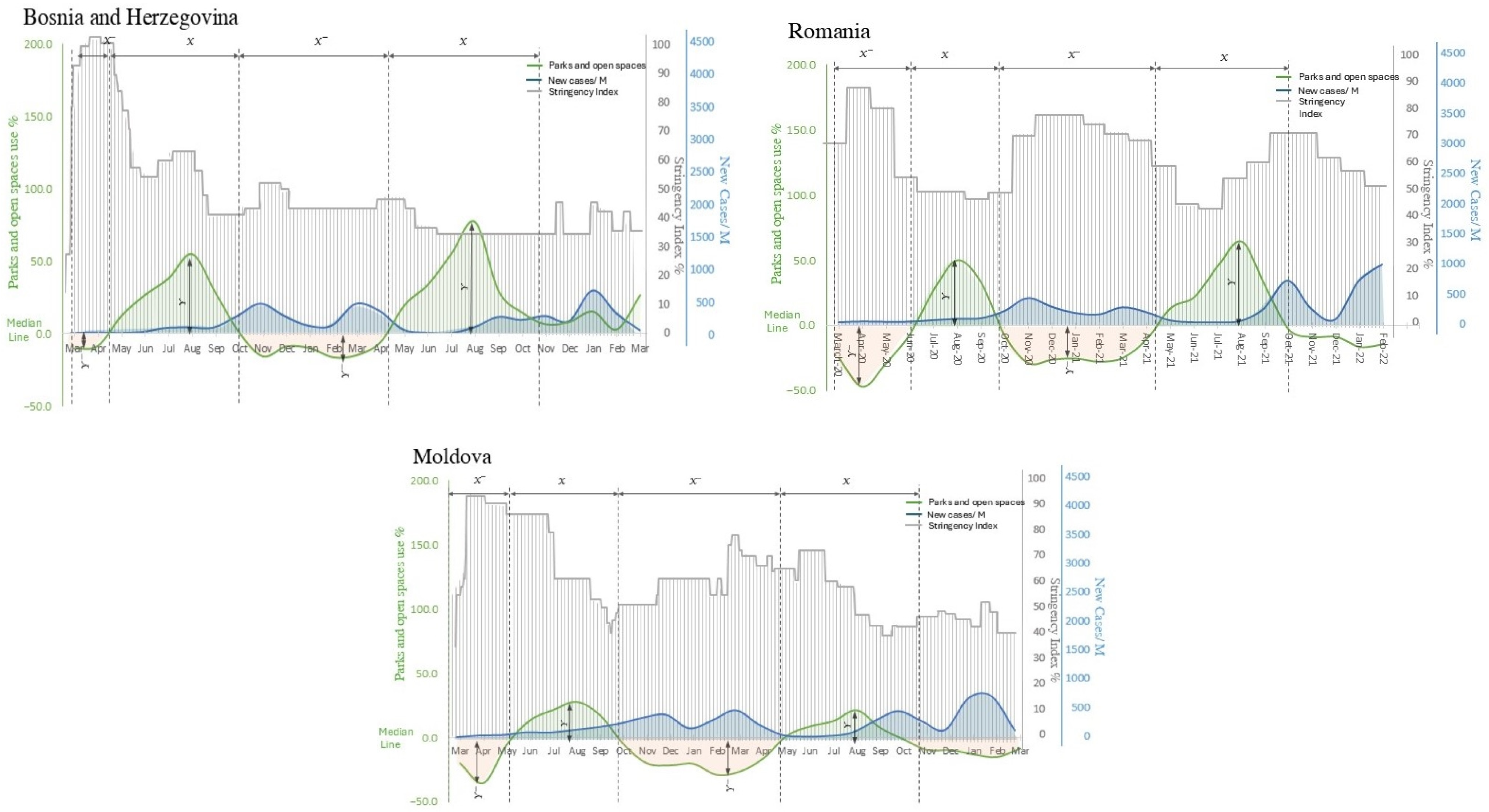 Sustainability 16 10343 g006c
