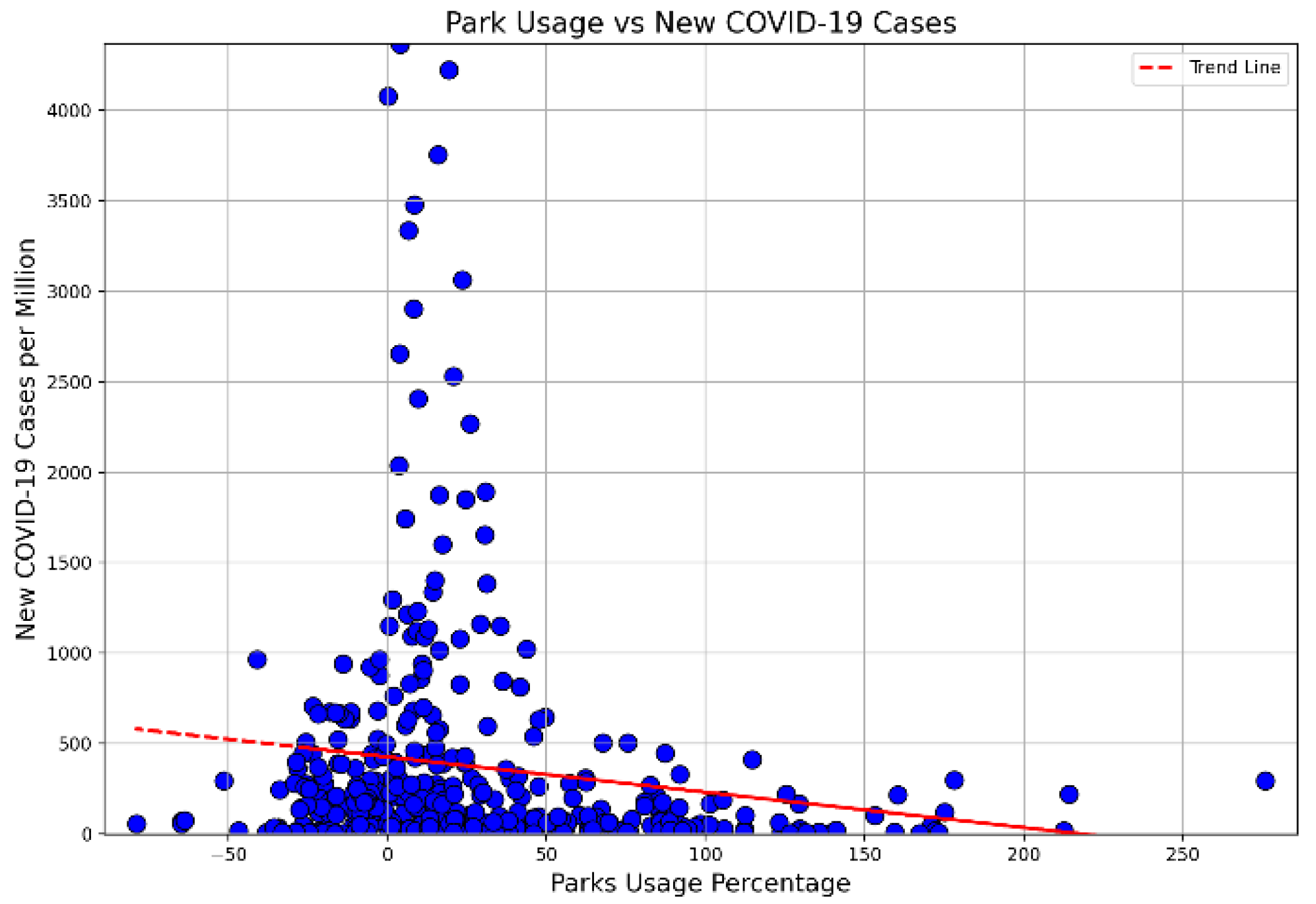 Sustainability 16 10343 g007