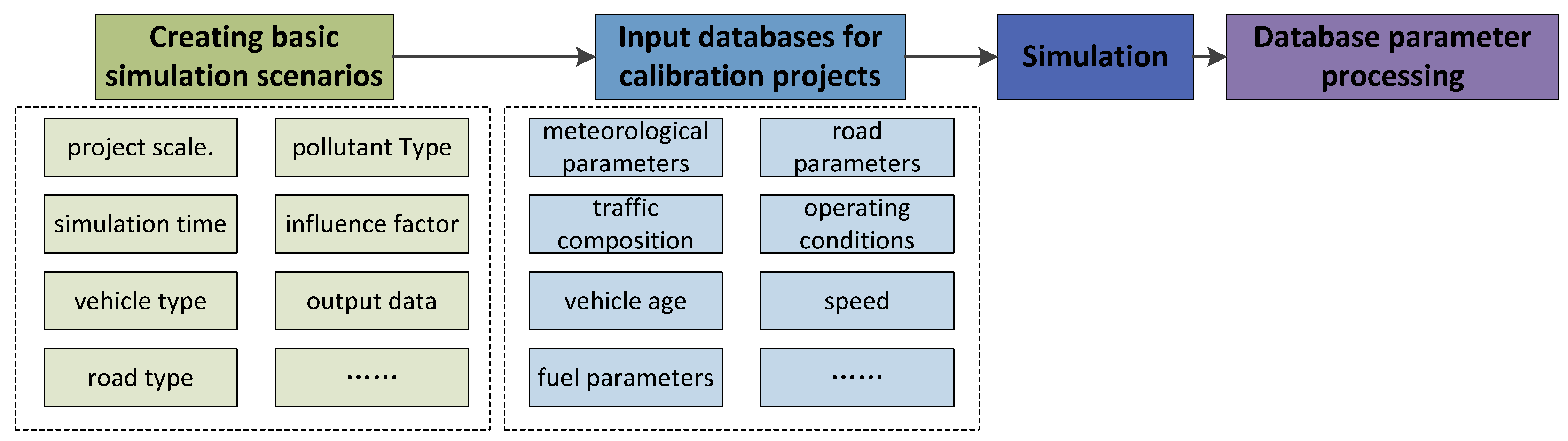 Sustainability 16 10344 g002