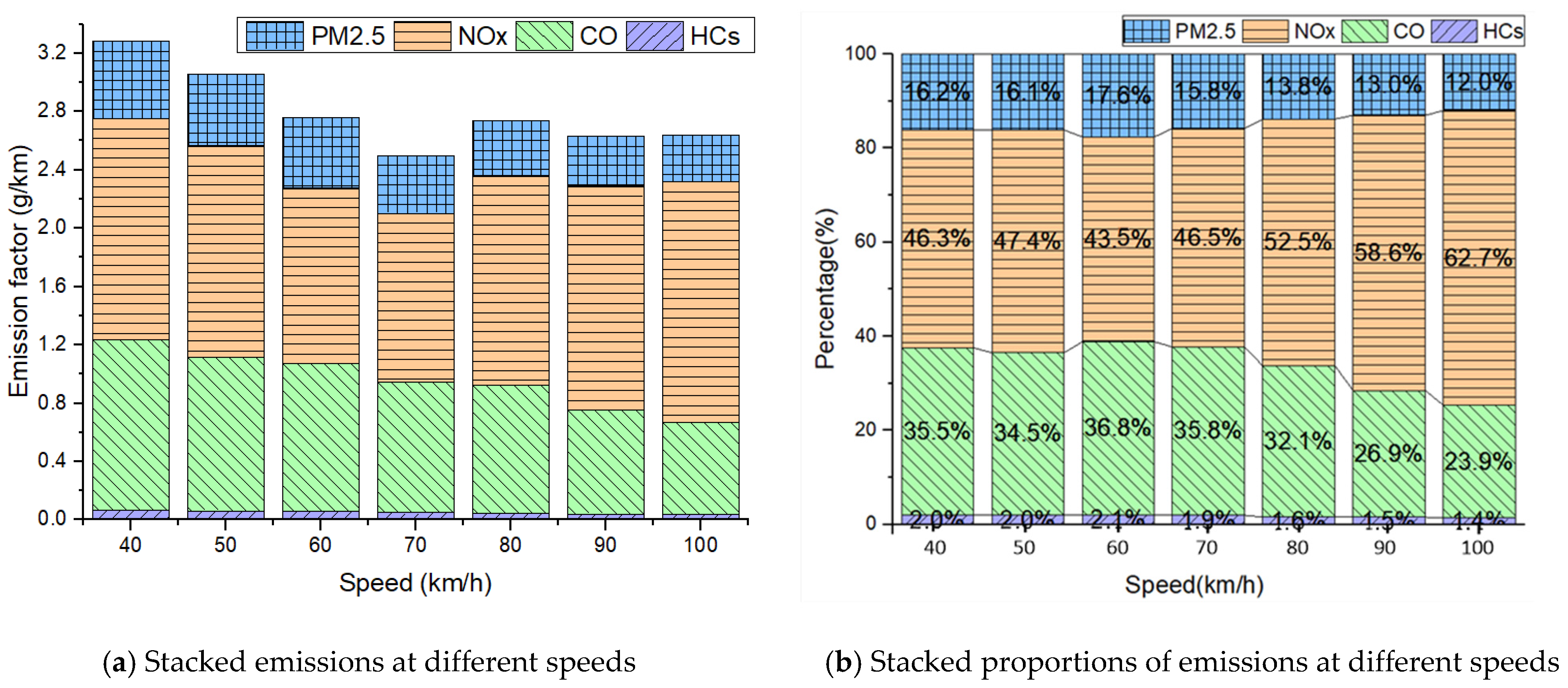 Sustainability 16 10344 g005