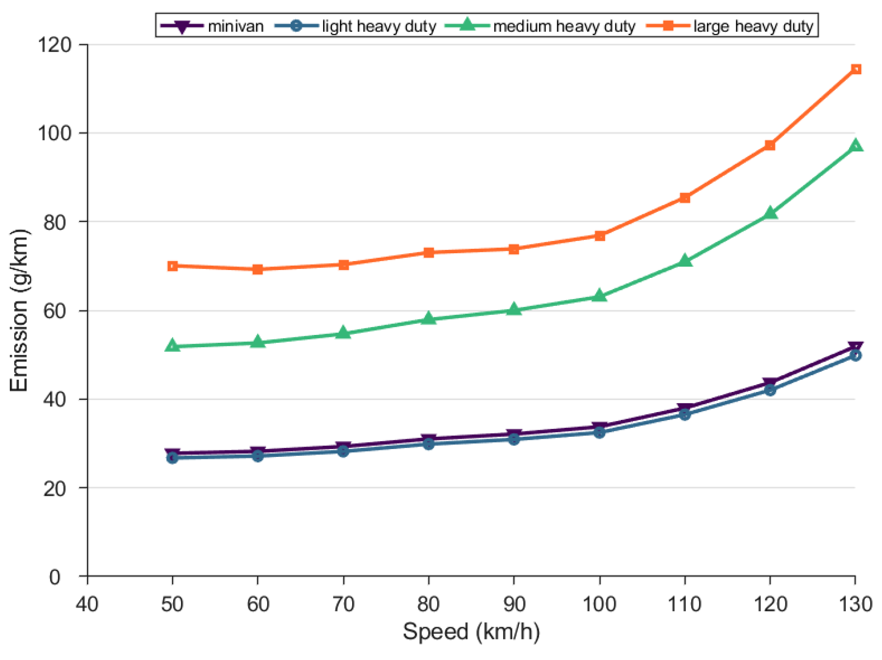 Sustainability 16 10344 g012