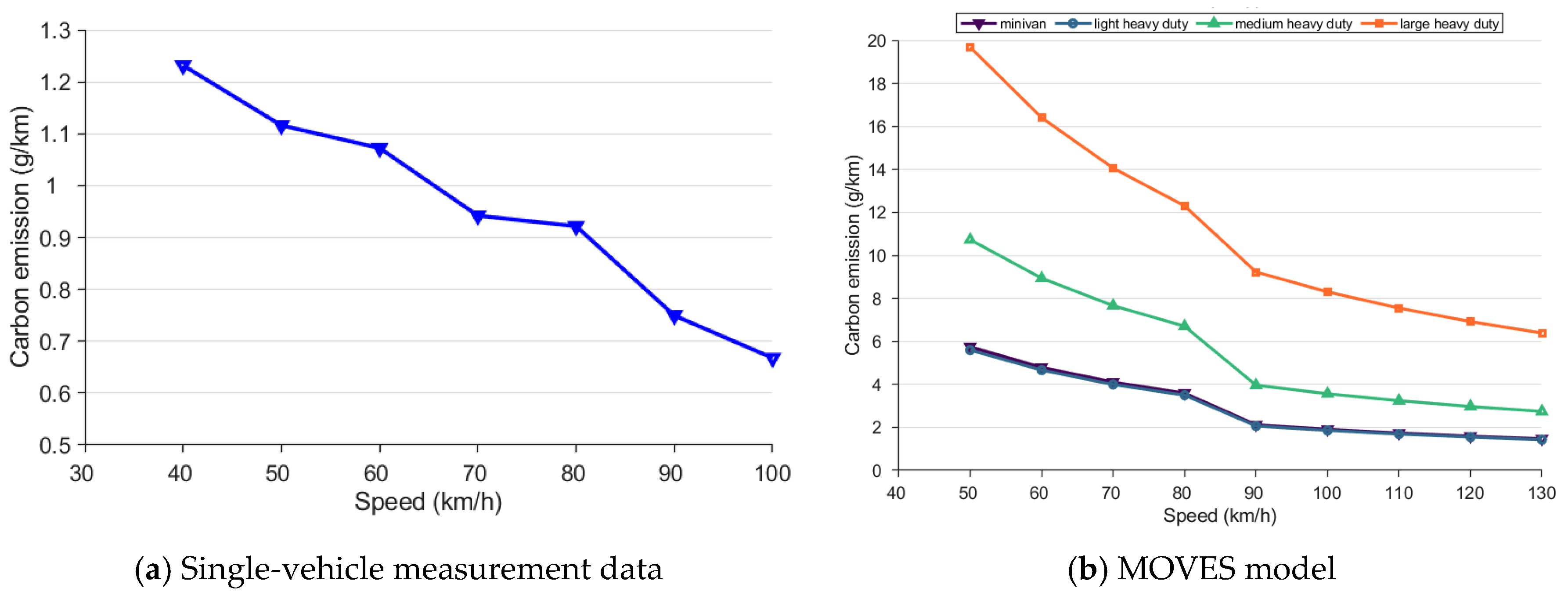 Sustainability 16 10344 g014