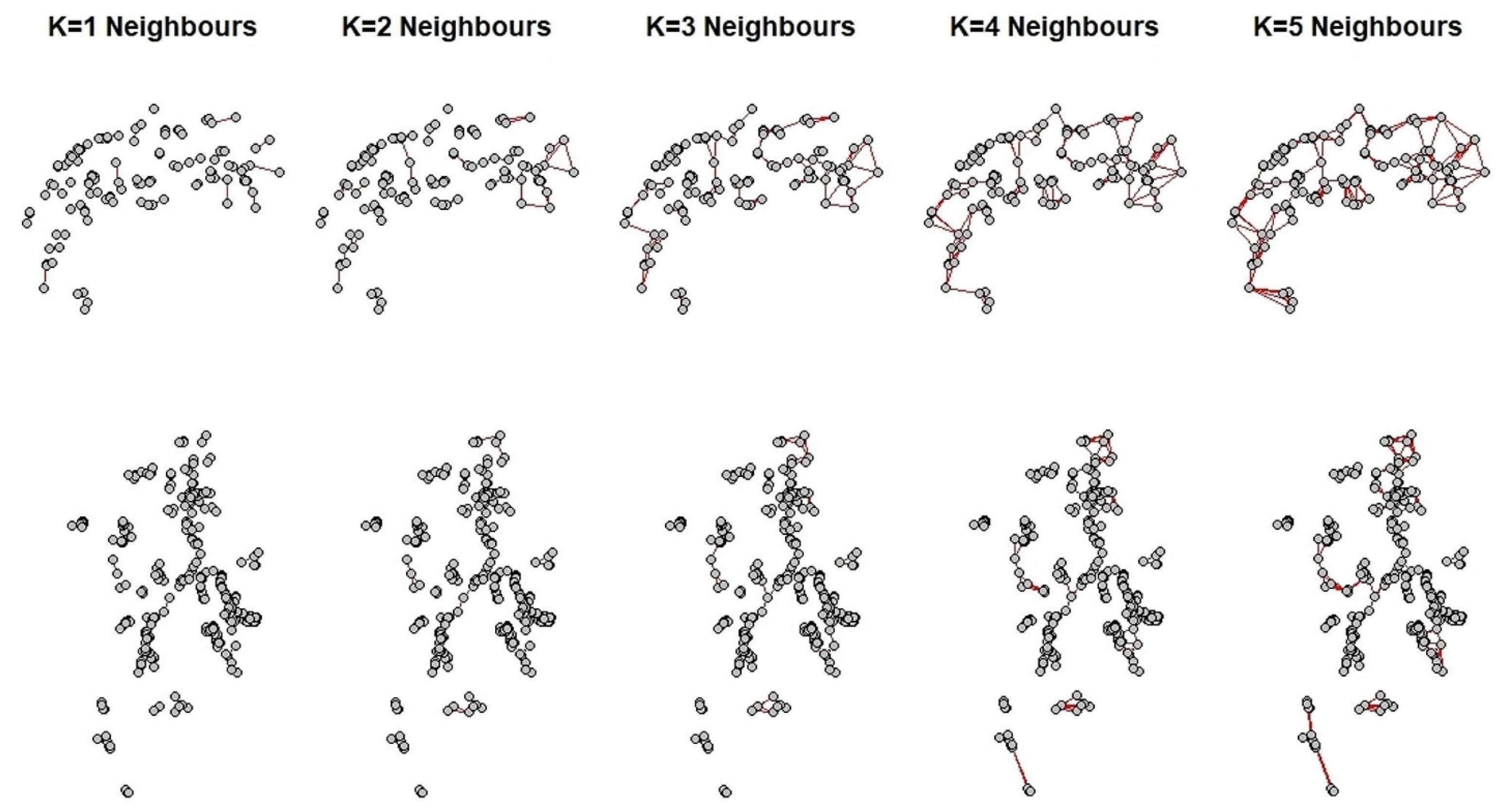 Sustainability 16 10349 g002
