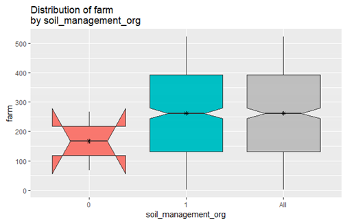 Sustainability 16 10349 i001