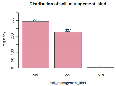 Sustainability 16 10349 i003