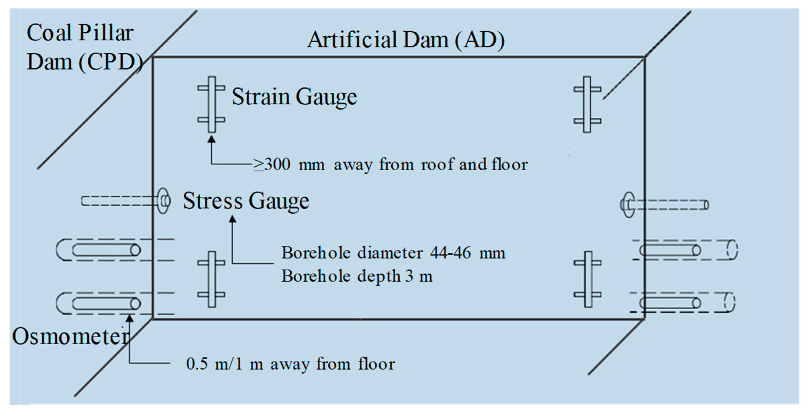 Sustainability 16 10350 g002