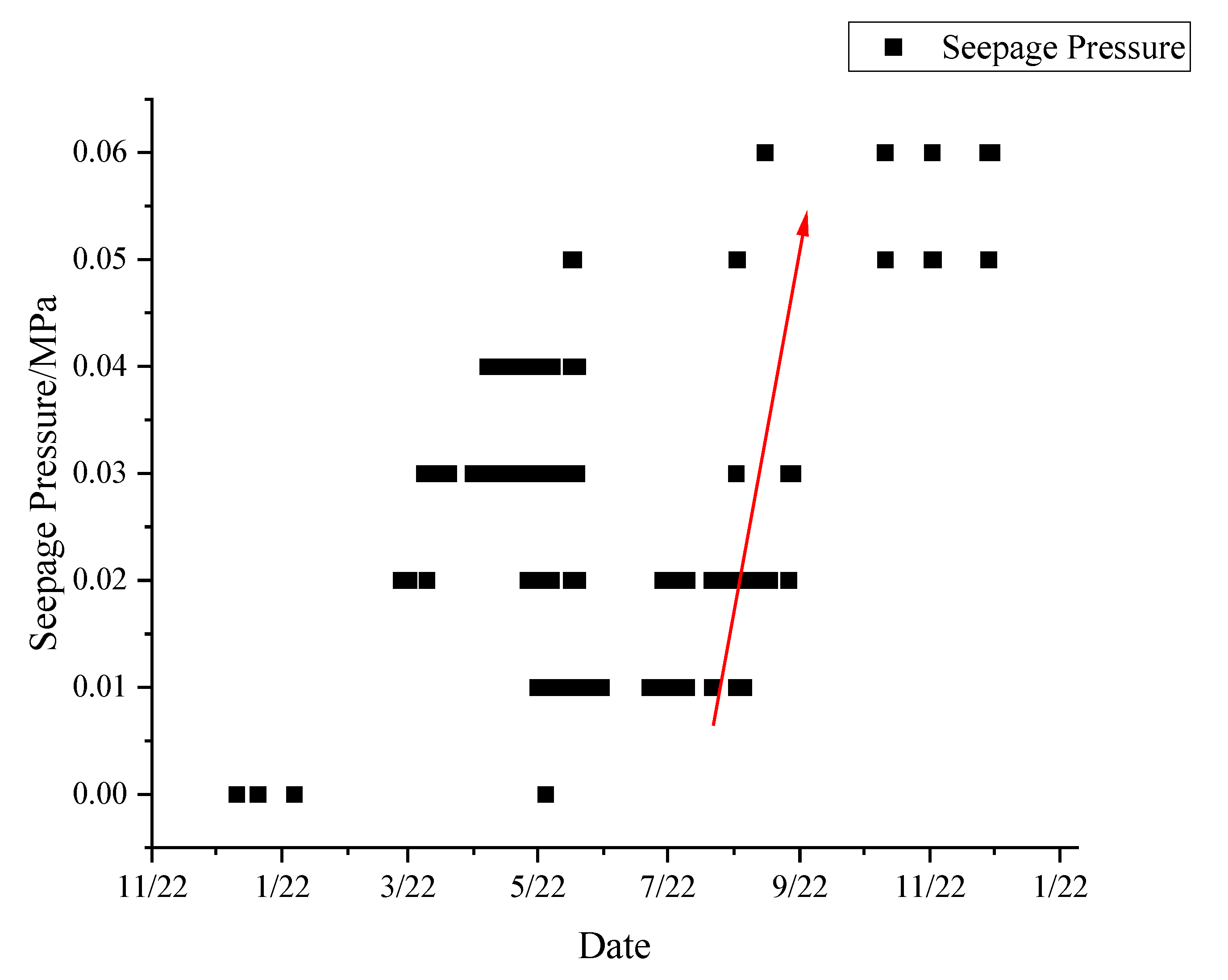 Sustainability 16 10350 g004