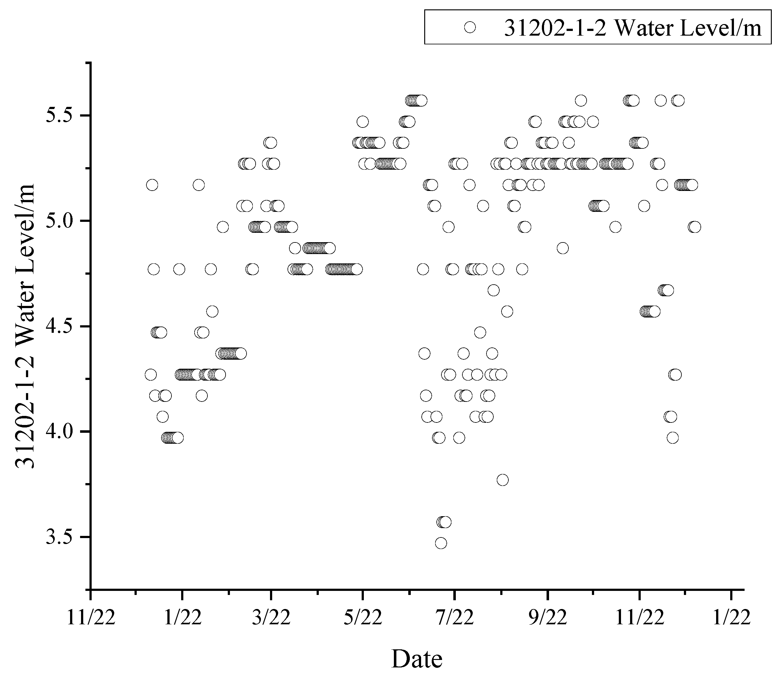 Sustainability 16 10350 g006