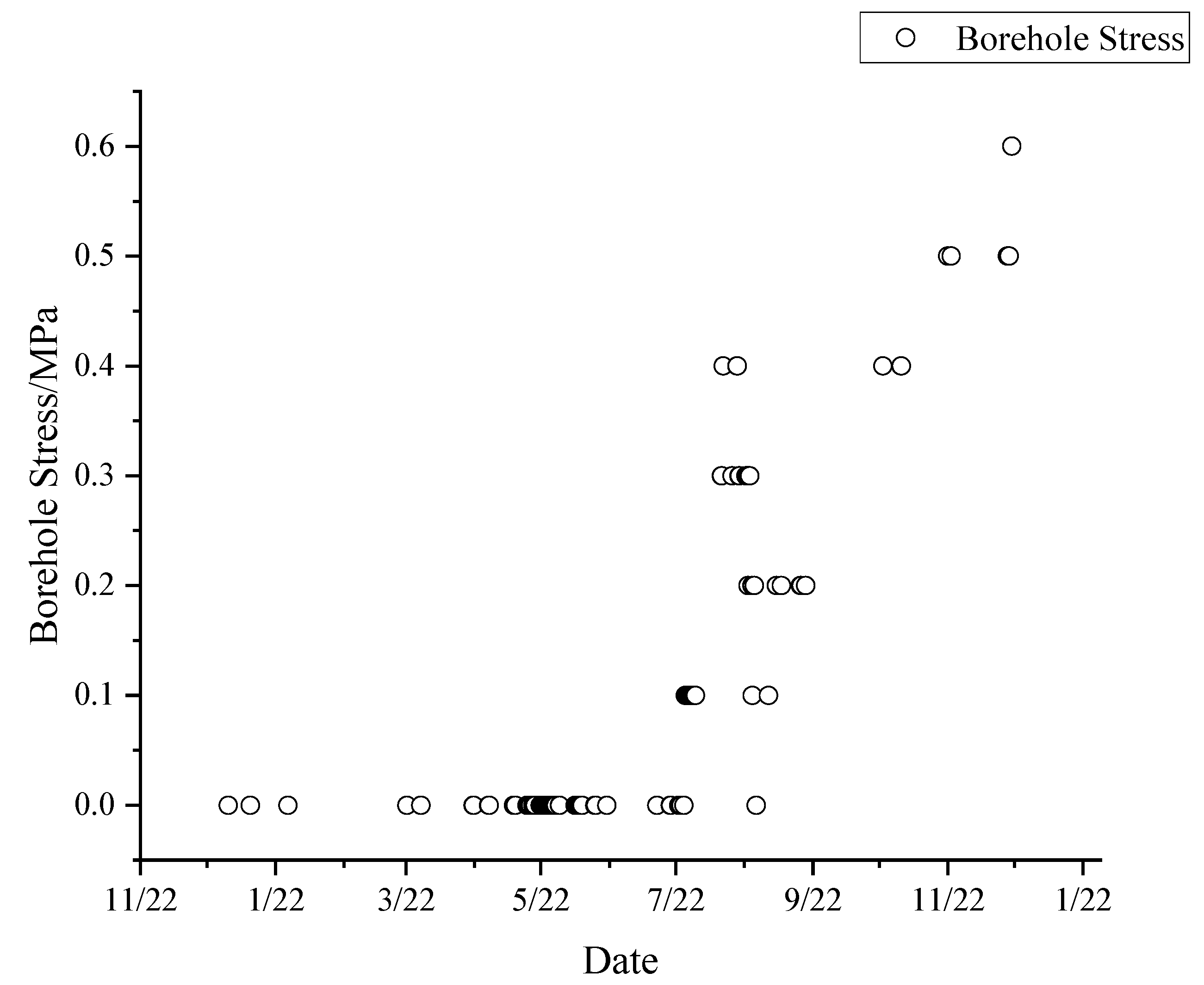 Sustainability 16 10350 g007