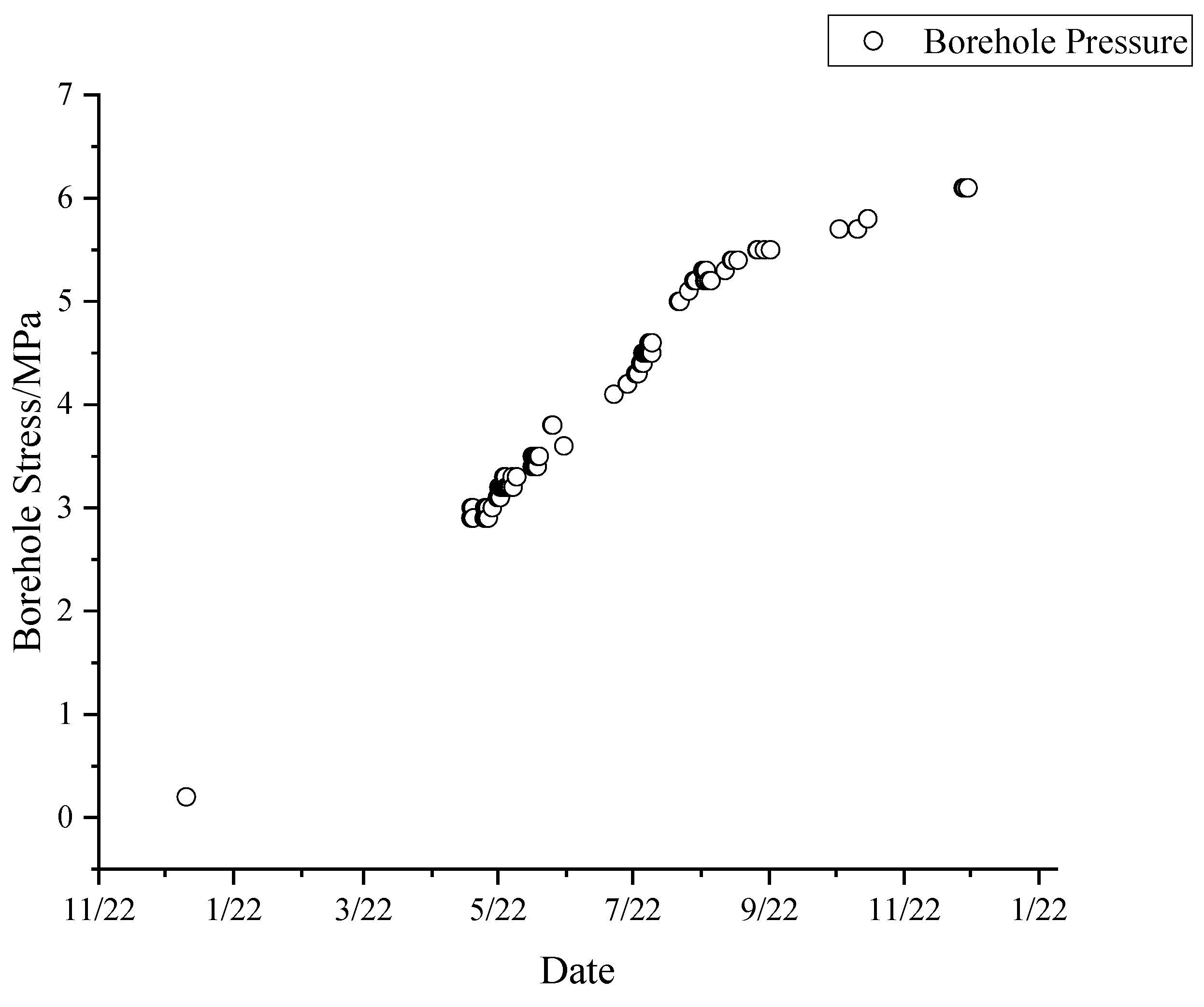 Sustainability 16 10350 g010