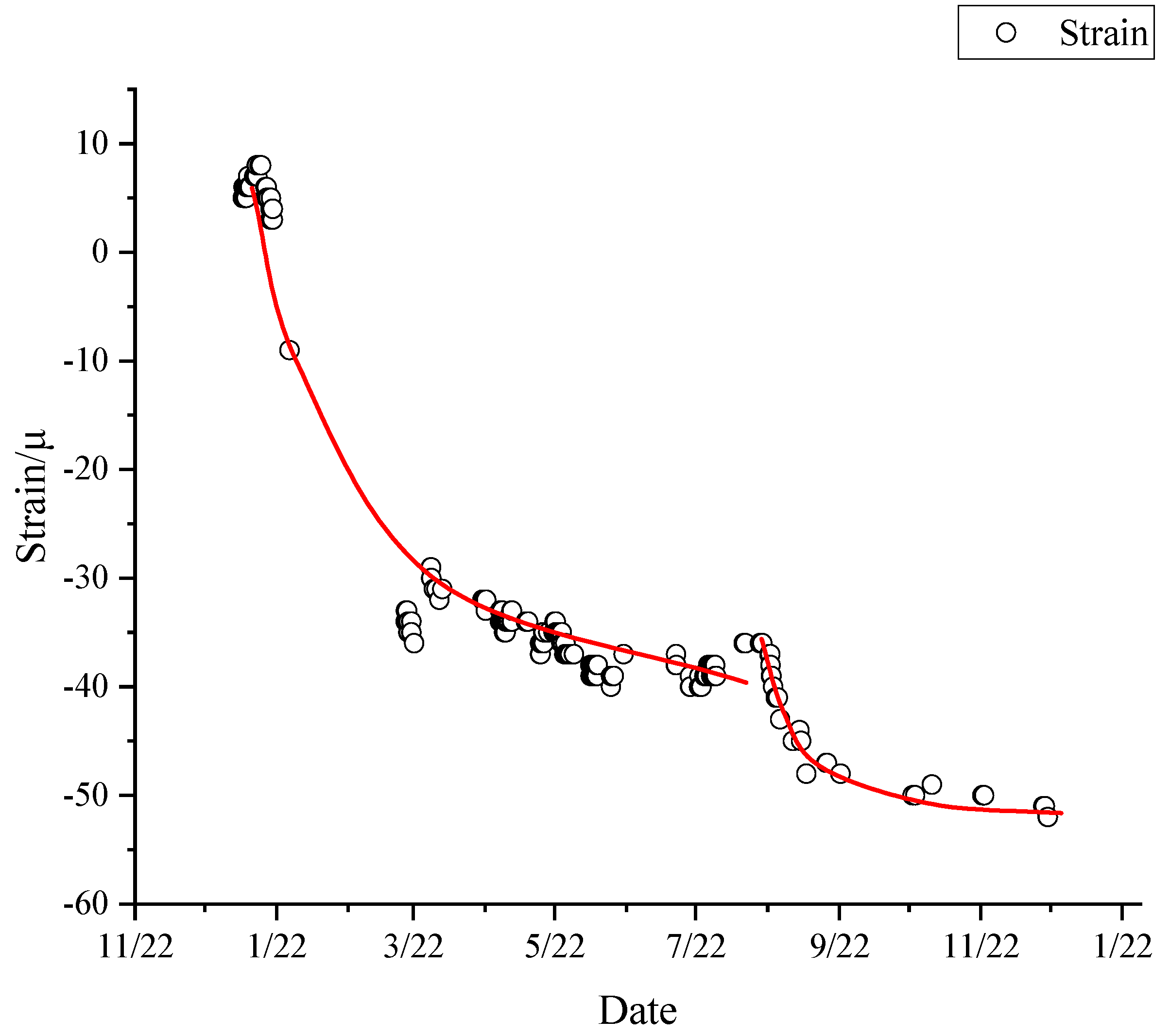Sustainability 16 10350 g011