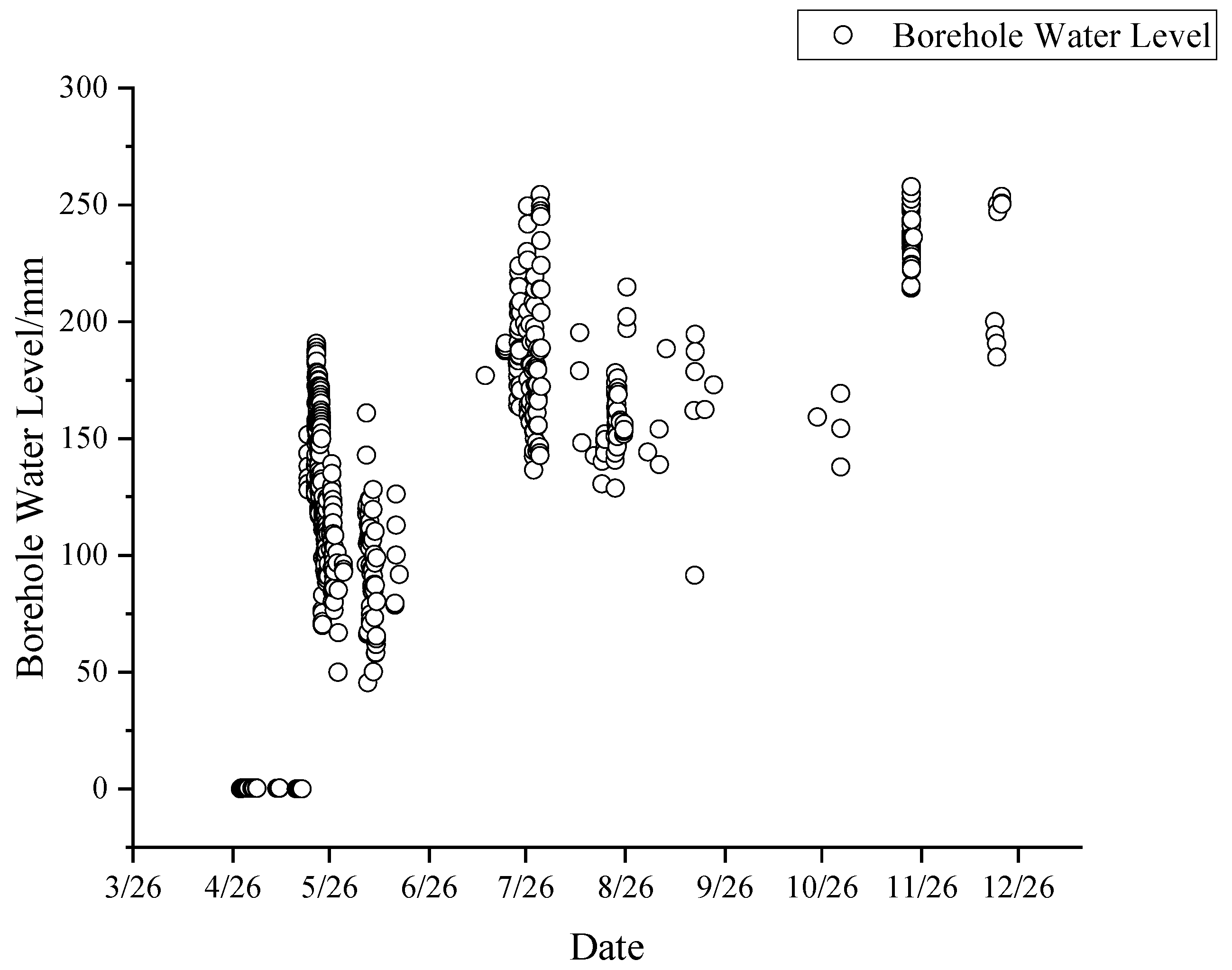 Sustainability 16 10350 g012