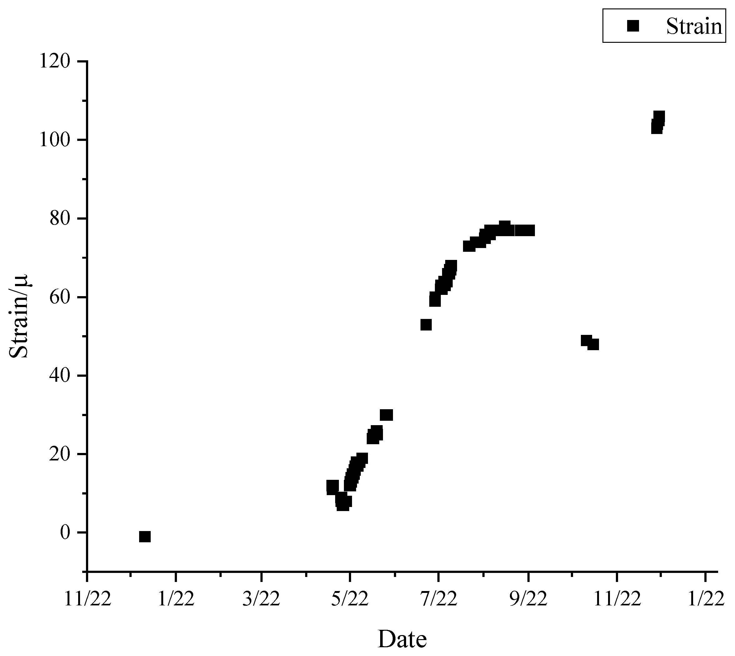 Sustainability 16 10350 g013