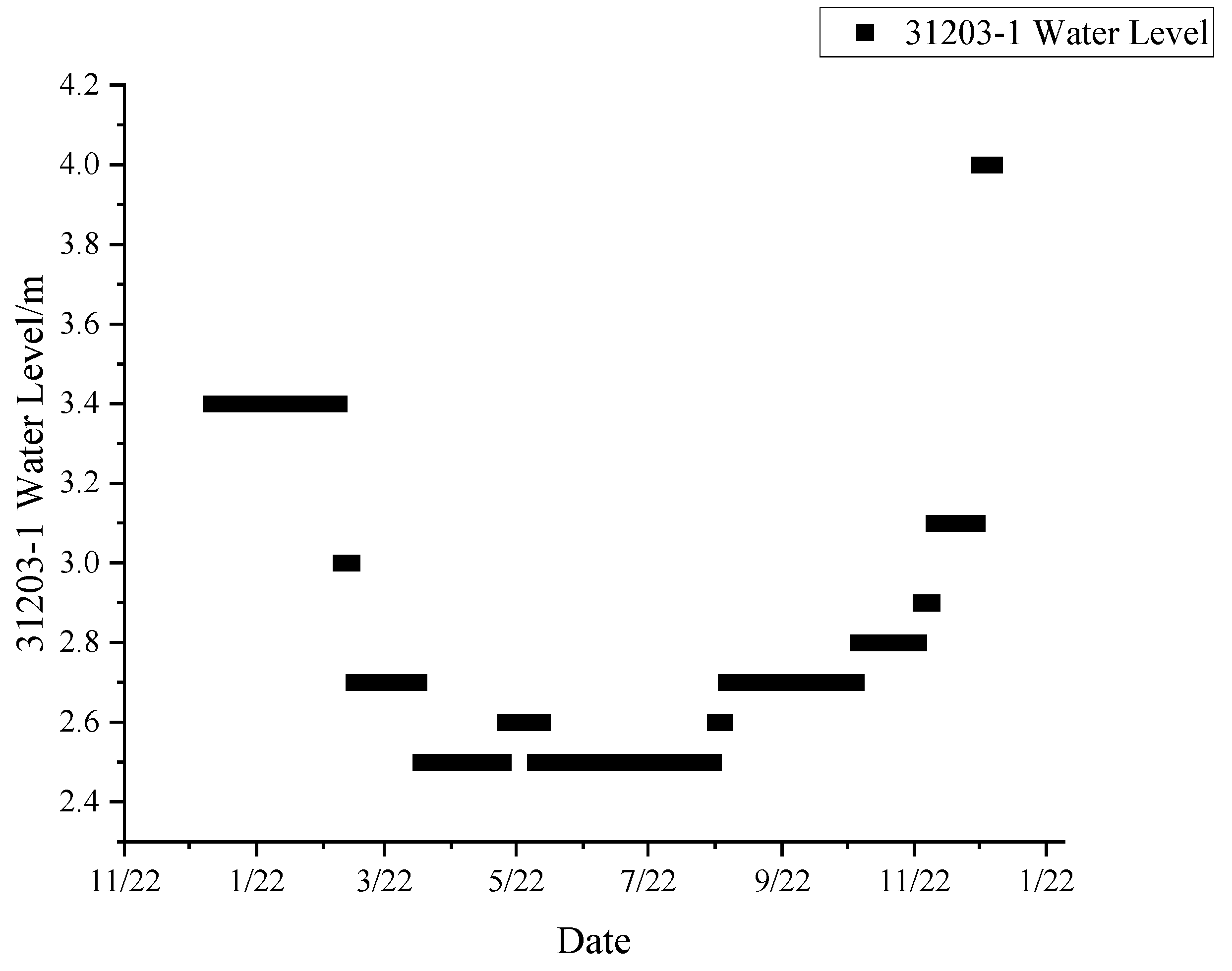 Sustainability 16 10350 g014