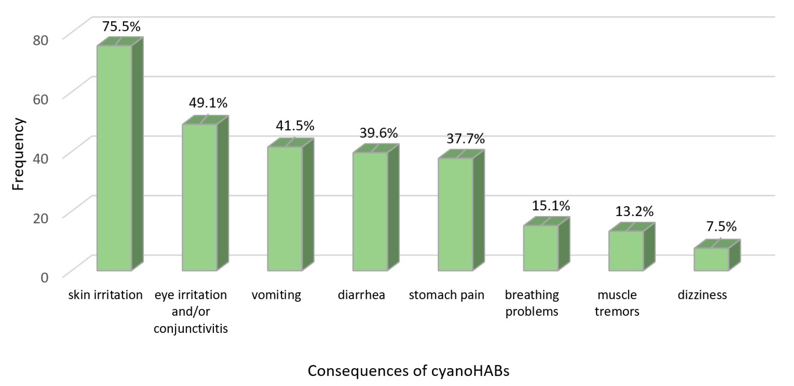Sustainability 16 10351 g004