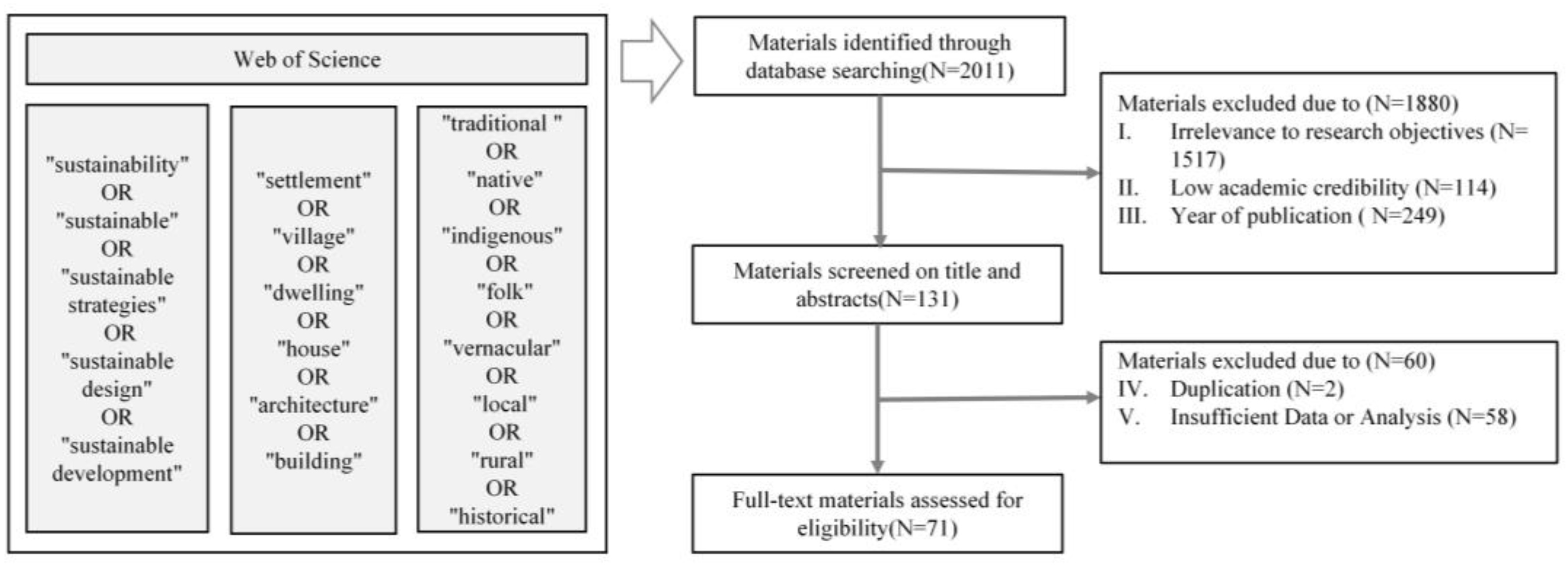 Sustainability 16 10352 g001 Sustainability 16 10352 g001