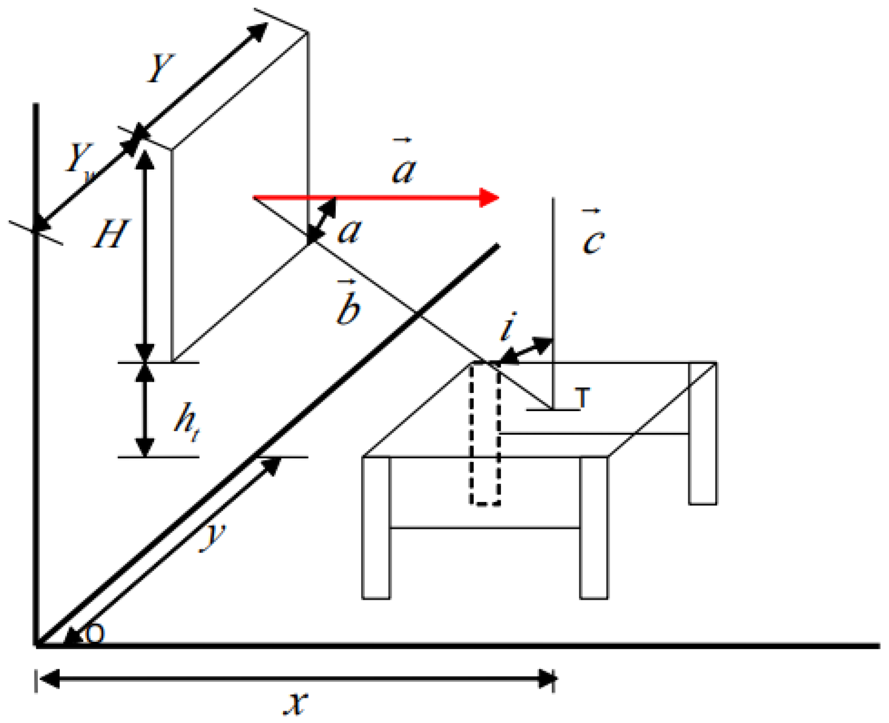 Research on Energy Efficiency Optimization Control Strategy of Office ...