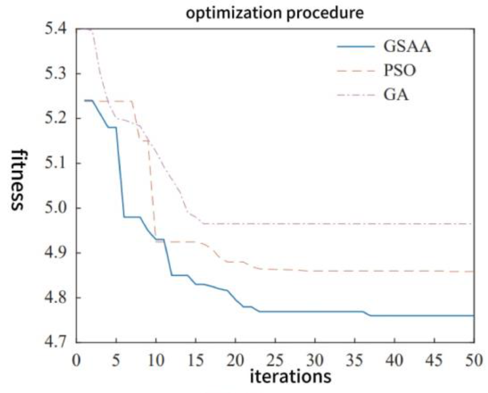 Sustainability 16 10356 g006
