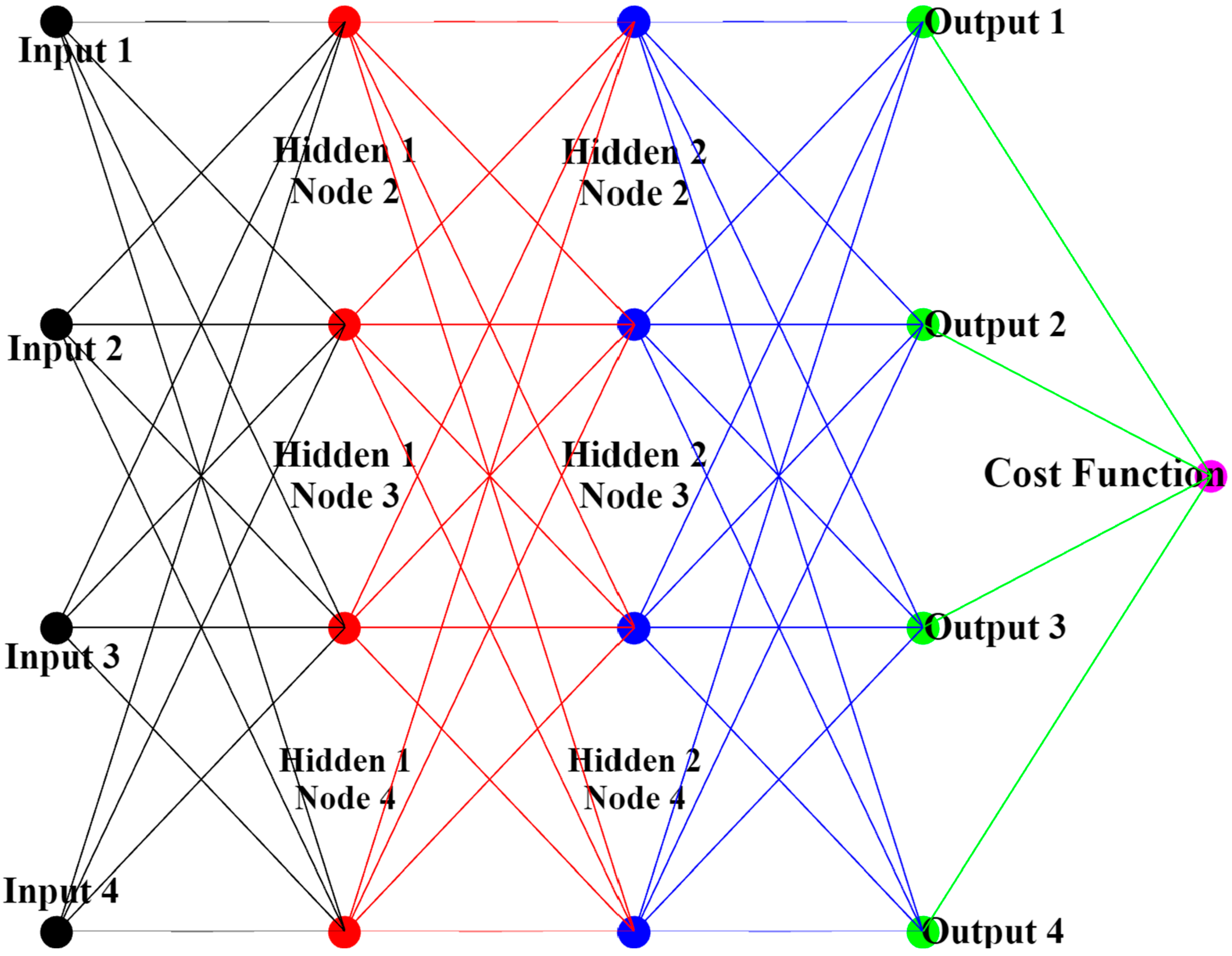 Sustainability 16 10358 g002