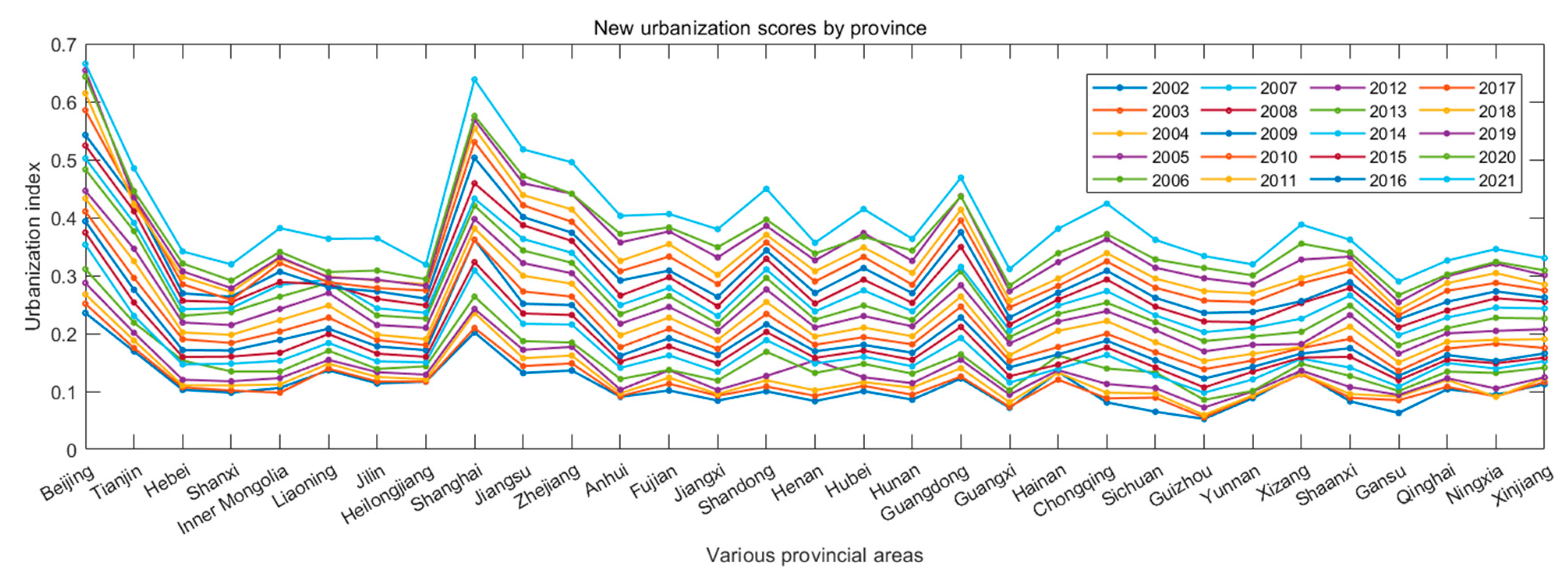 Sustainability 16 10360 g002