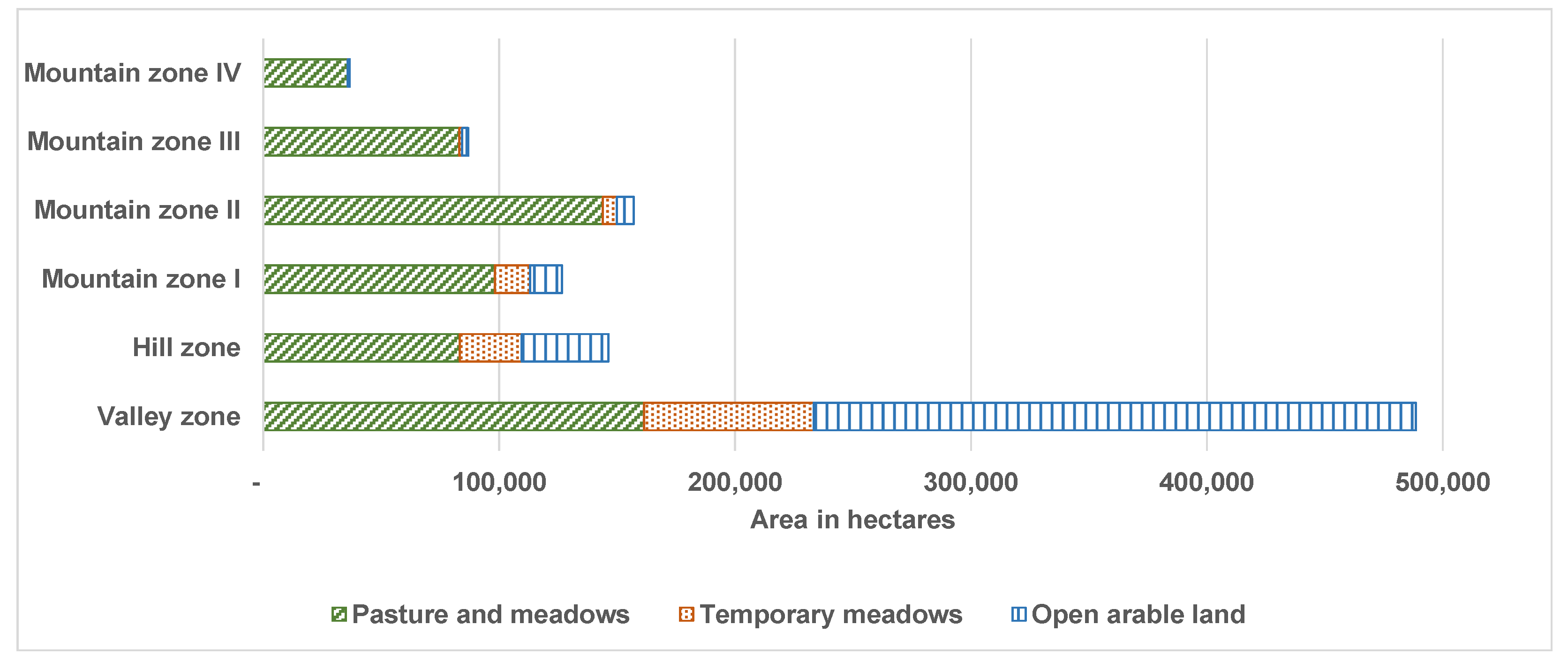 Sustainability 16 10362 g001