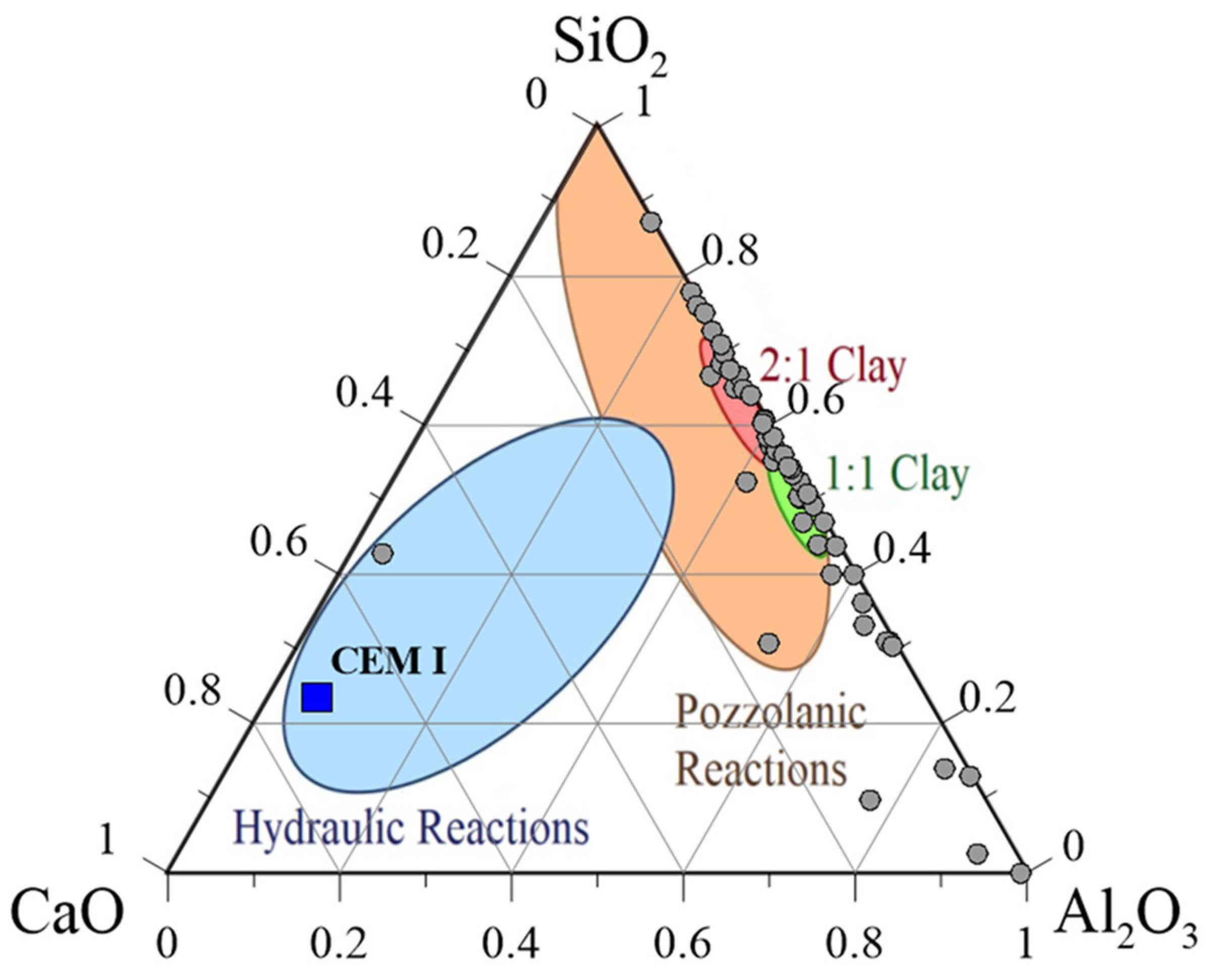 Sustainability 16 10365 g002