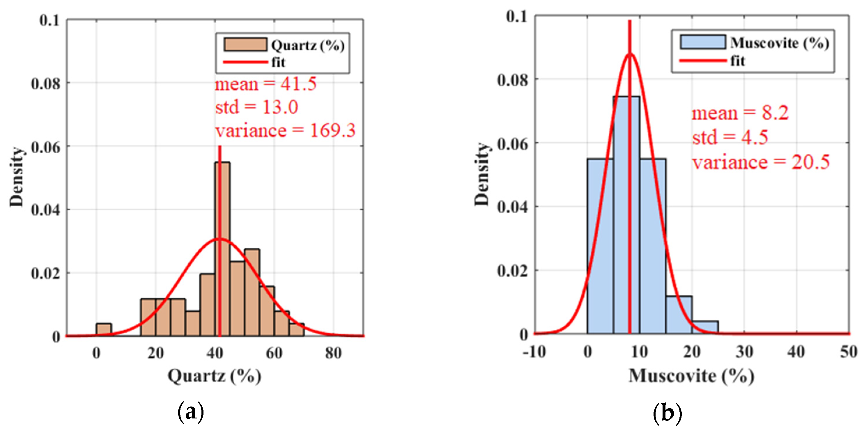 Sustainability 16 10365 g004