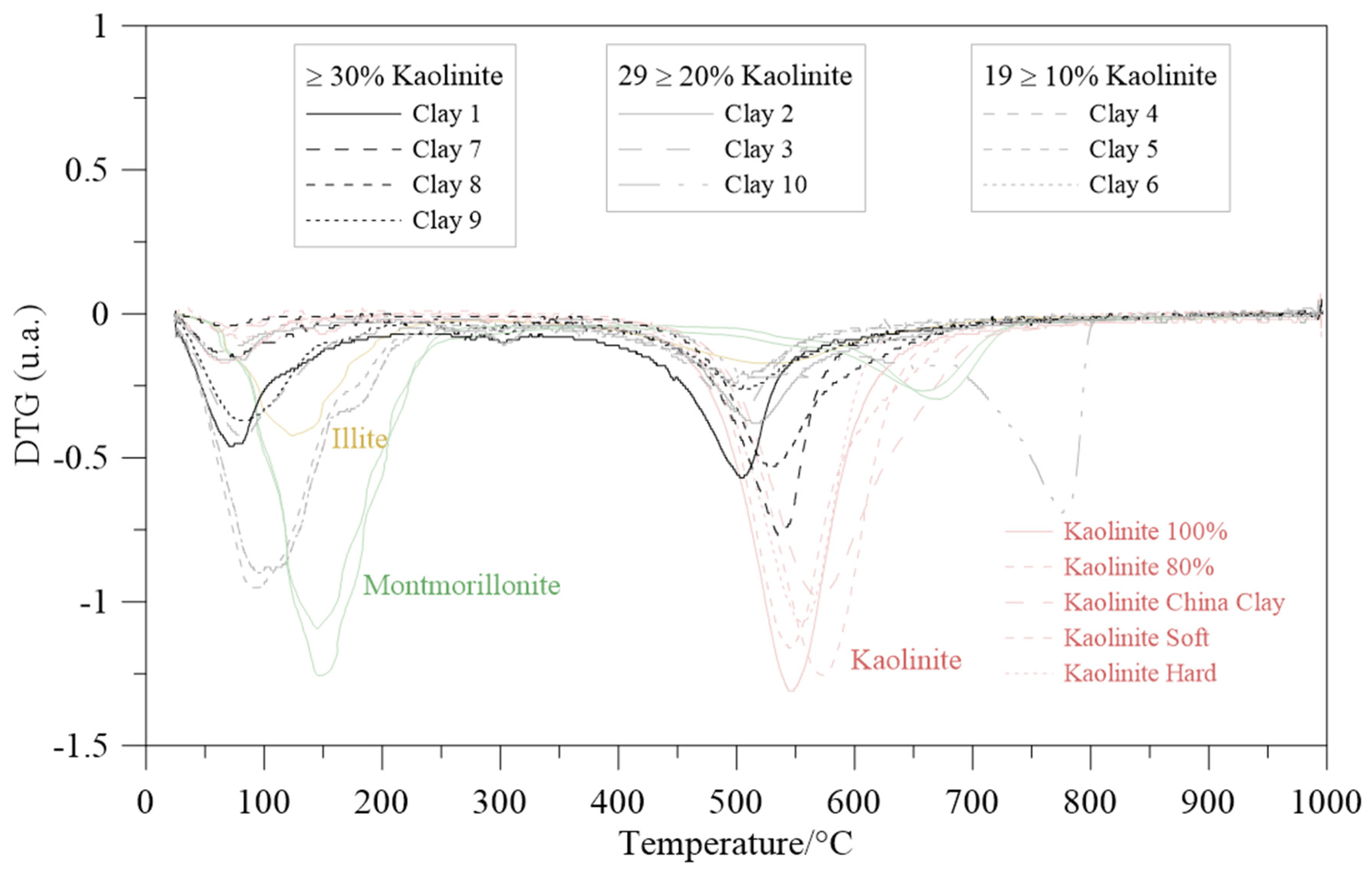 Sustainability 16 10365 g006