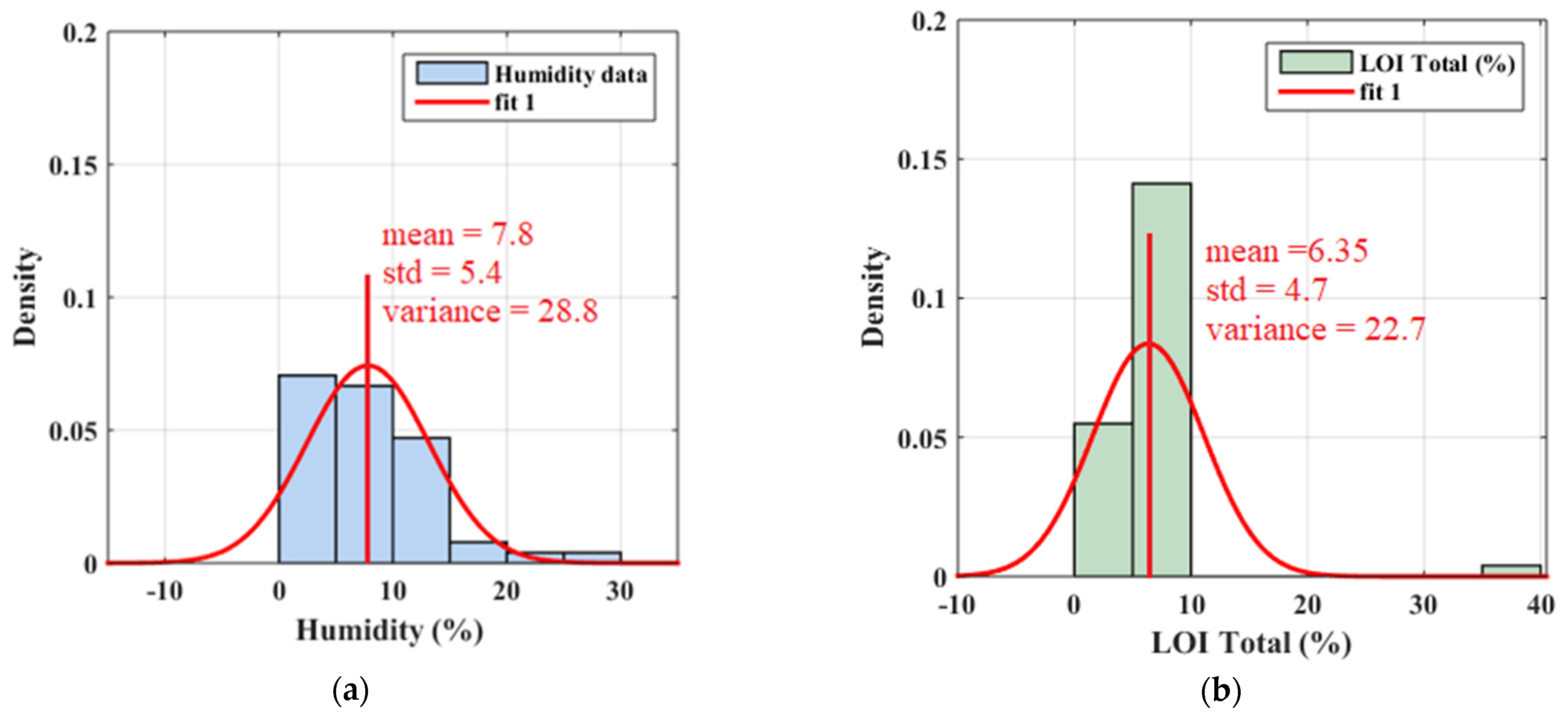 Sustainability 16 10365 g008