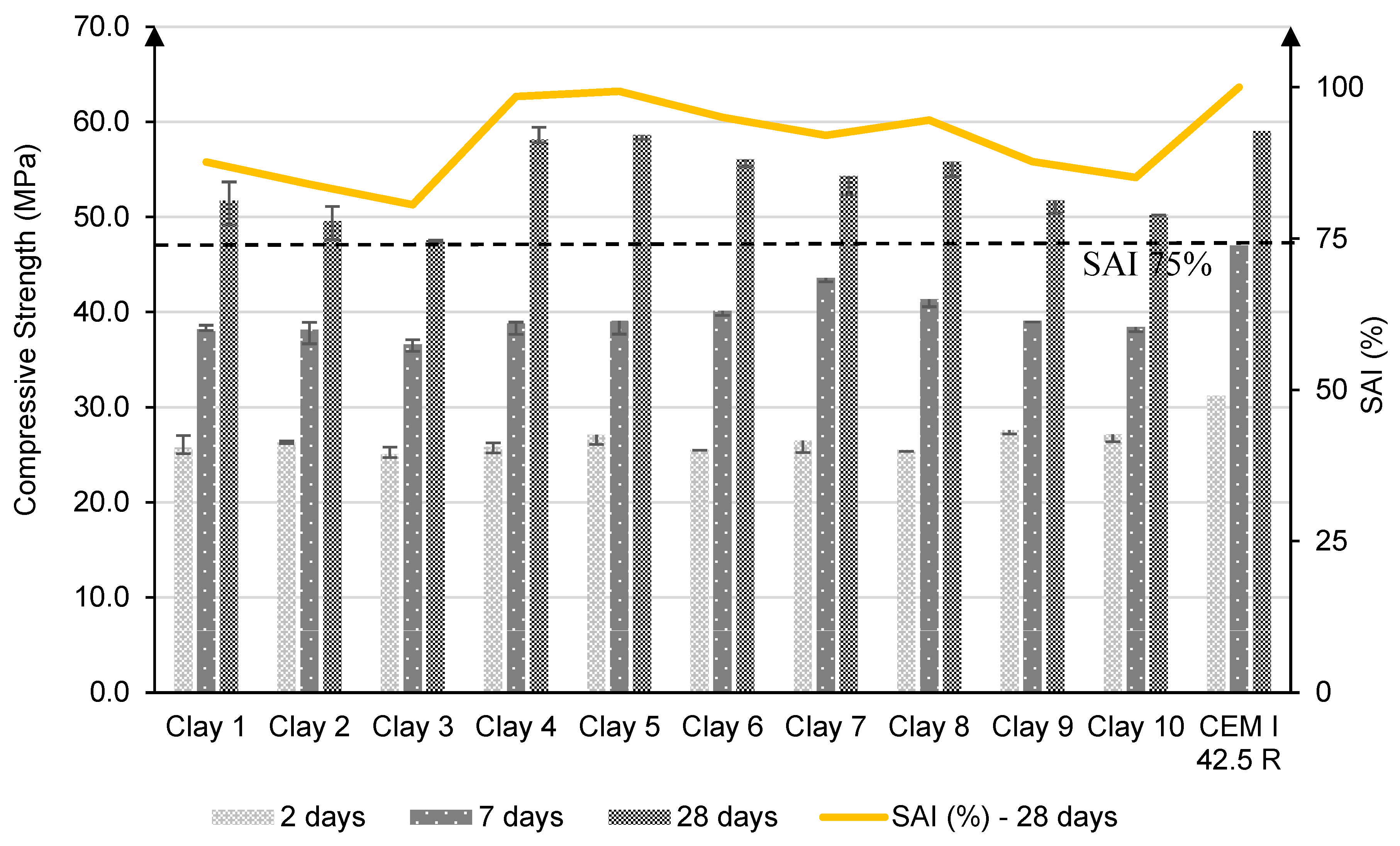 Sustainability 16 10365 g010