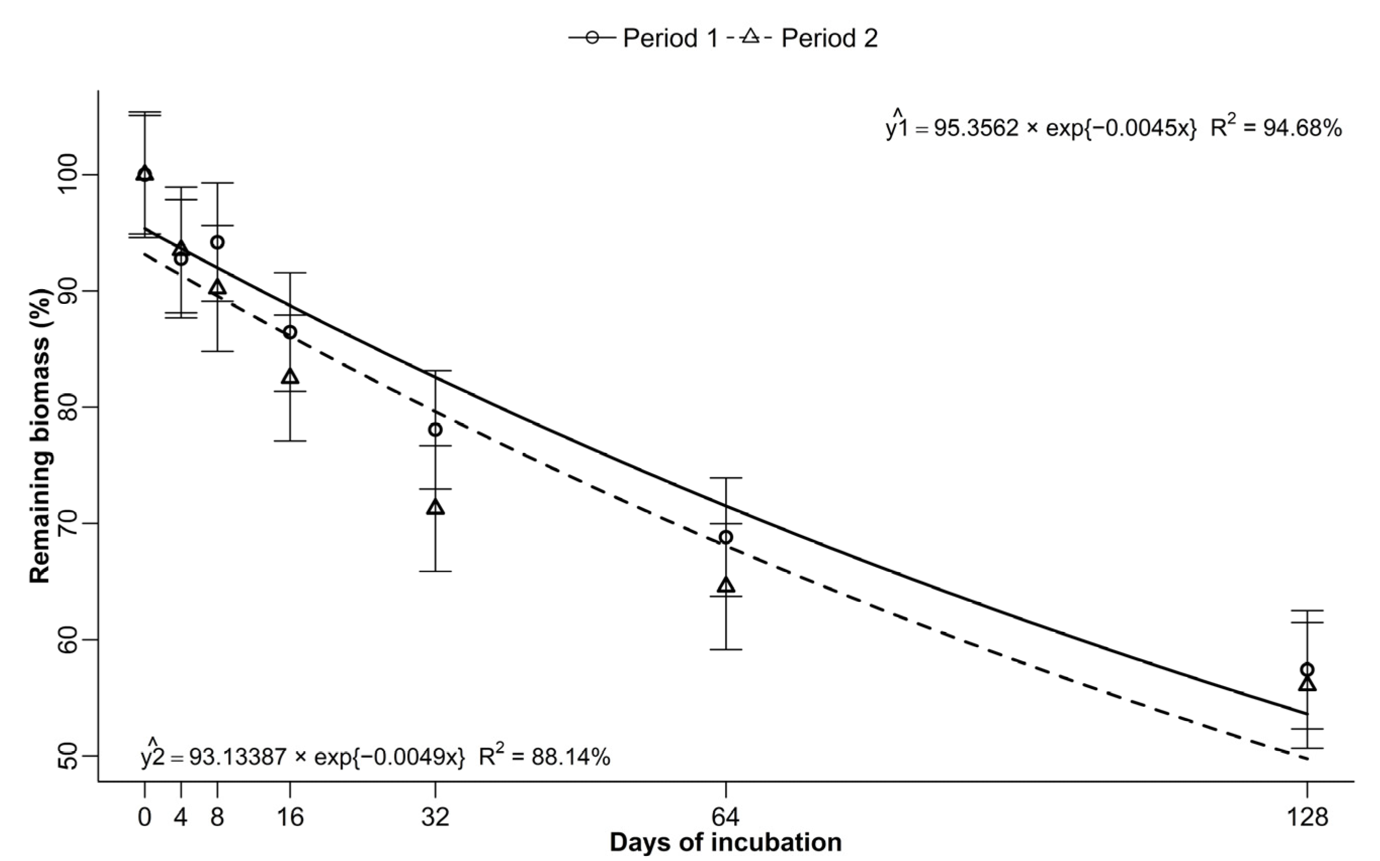 Sustainability 16 10367 g002 Sustainability 16 10367 g002