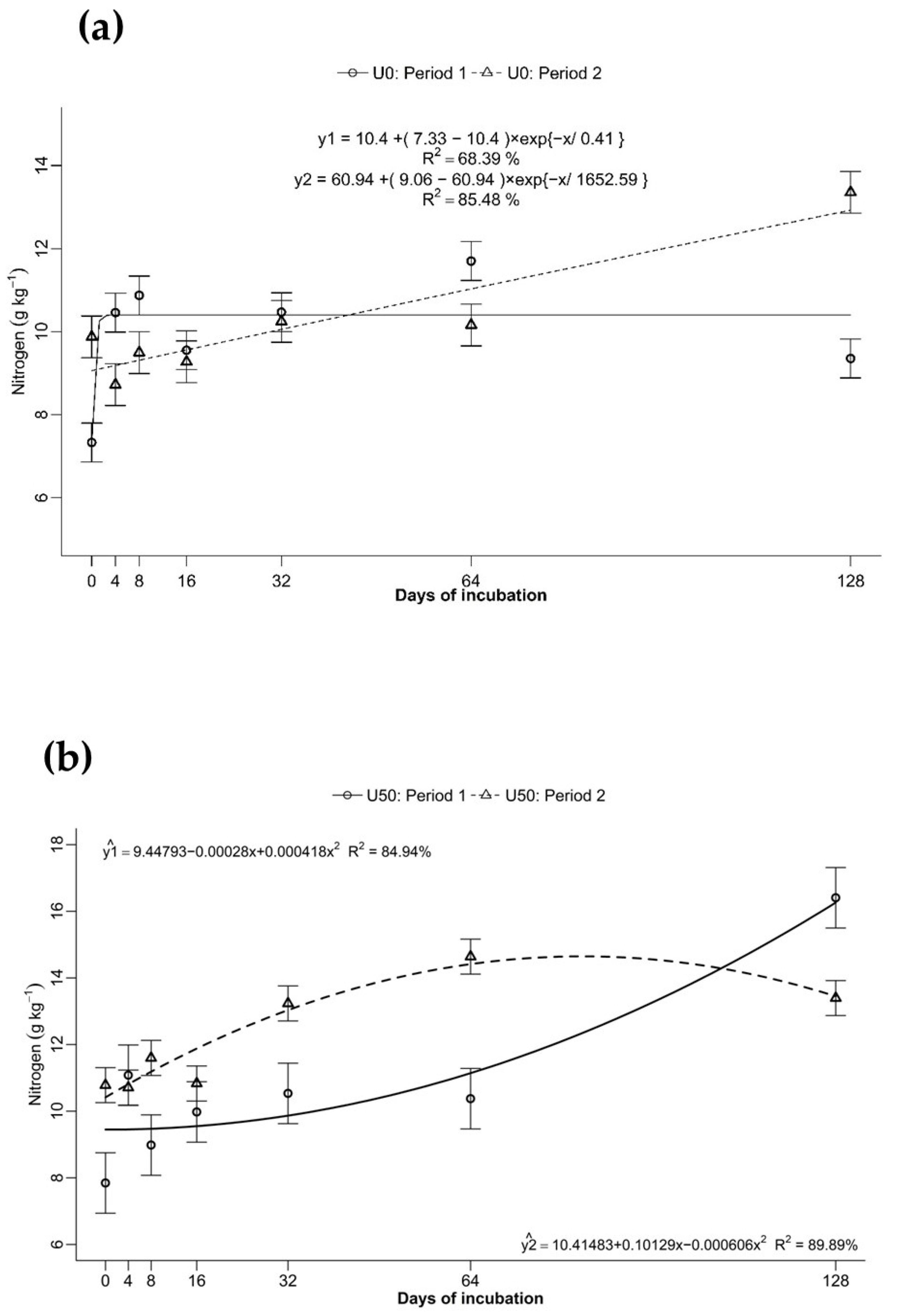 Sustainability 16 10367 g003a Sustainability 16 10367 g003a