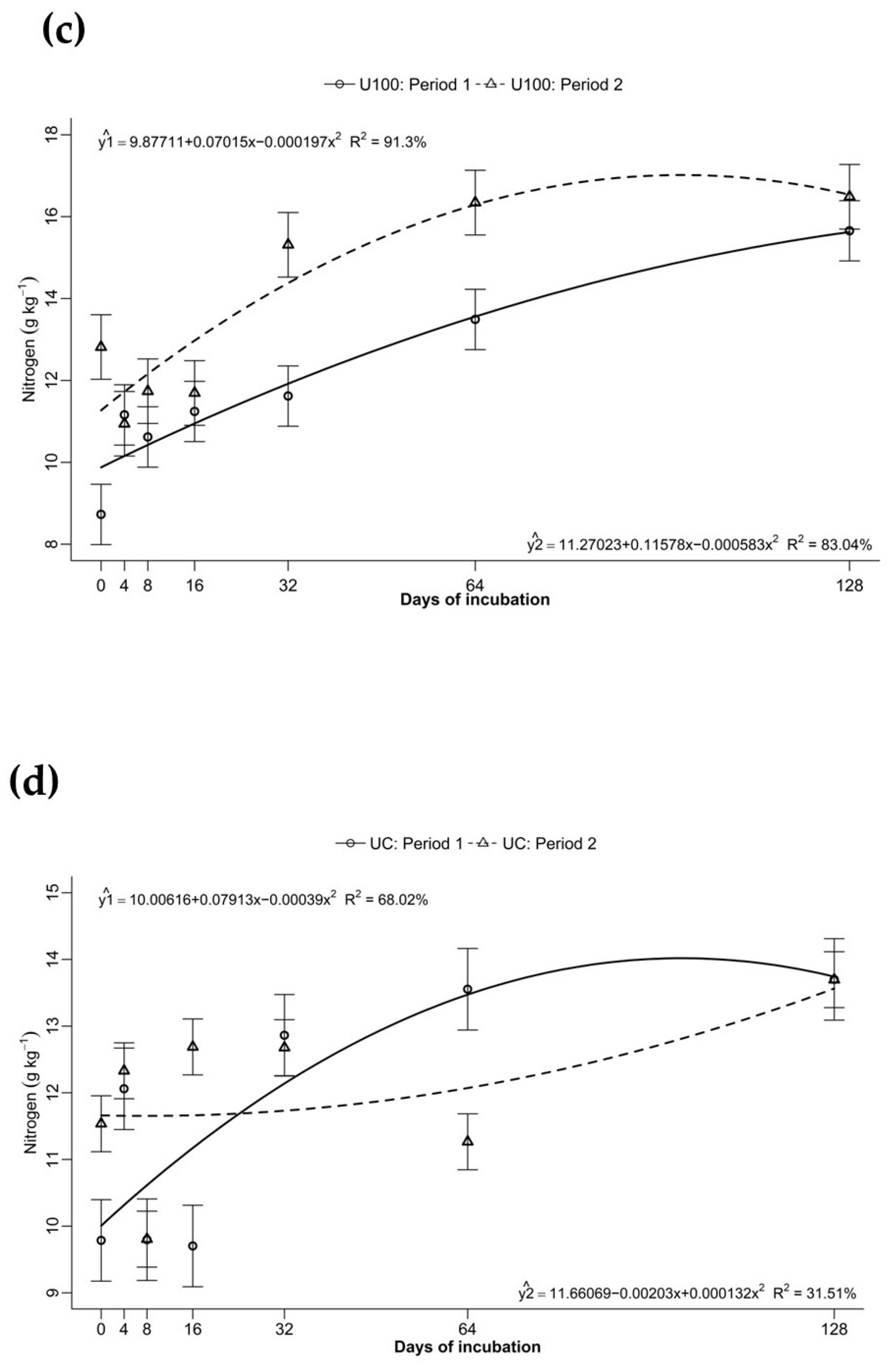 Sustainability 16 10367 g003b Sustainability 16 10367 g003b