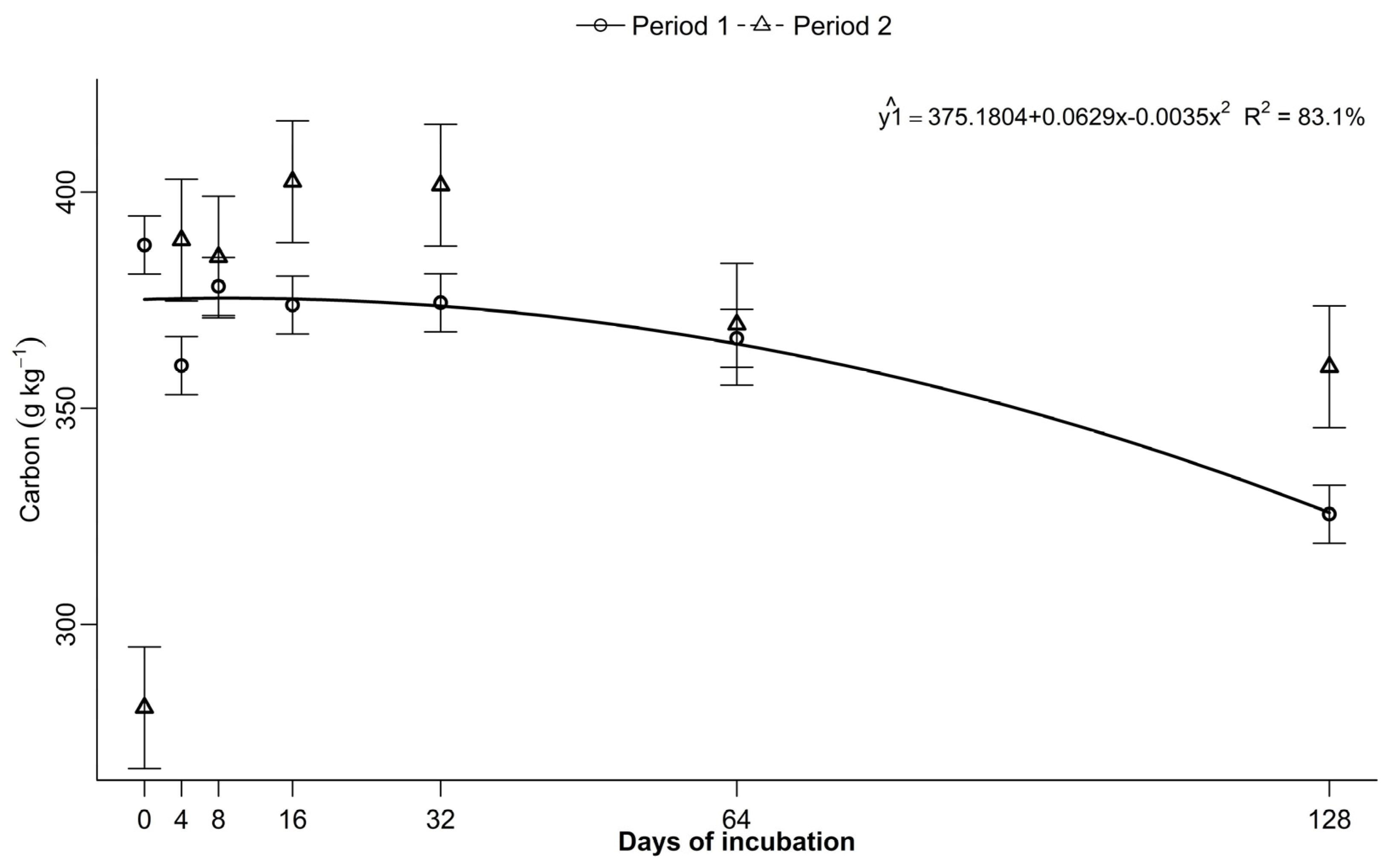 Sustainability 16 10367 g008 Sustainability 16 10367 g008