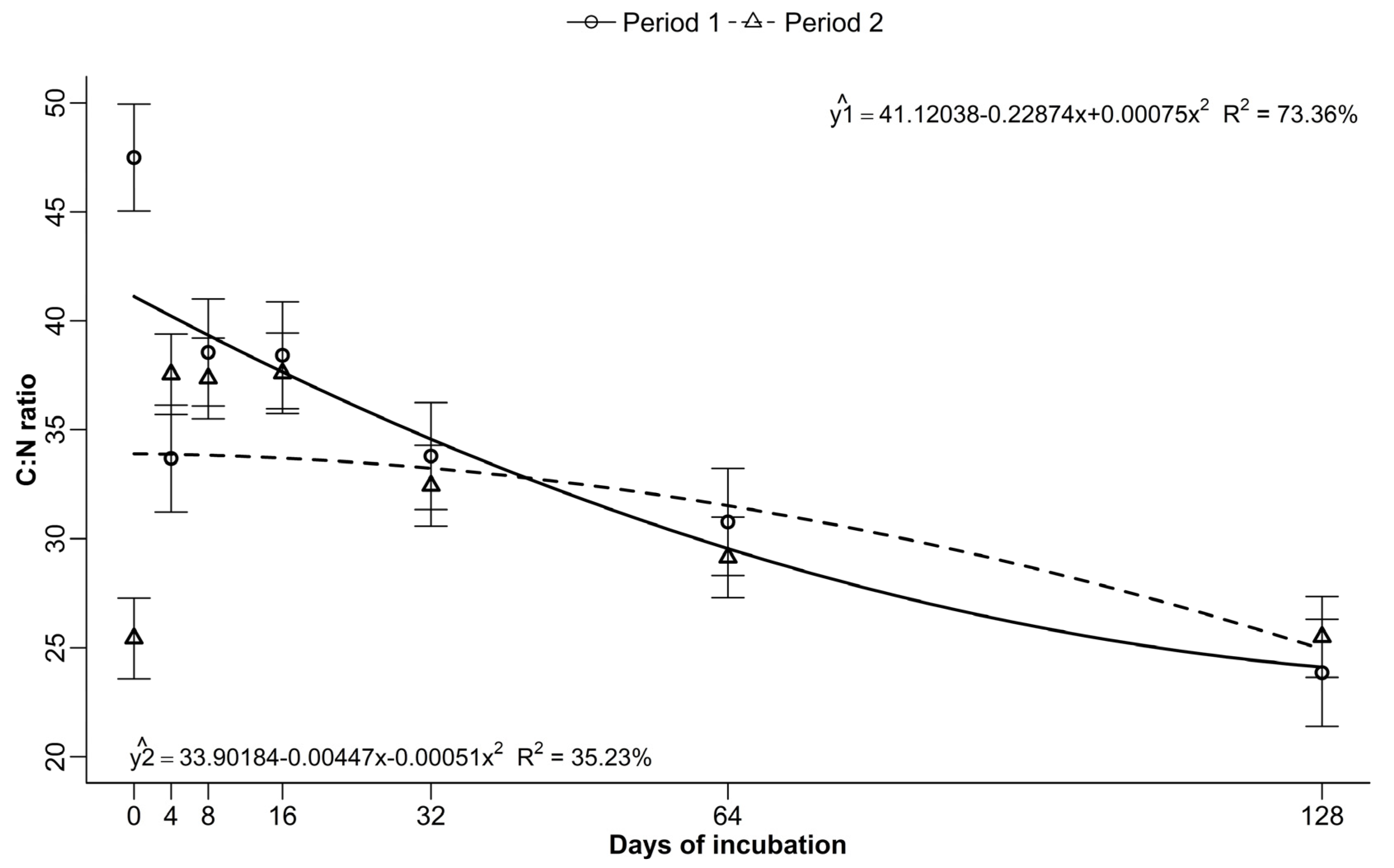 Sustainability 16 10367 g009 Sustainability 16 10367 g009