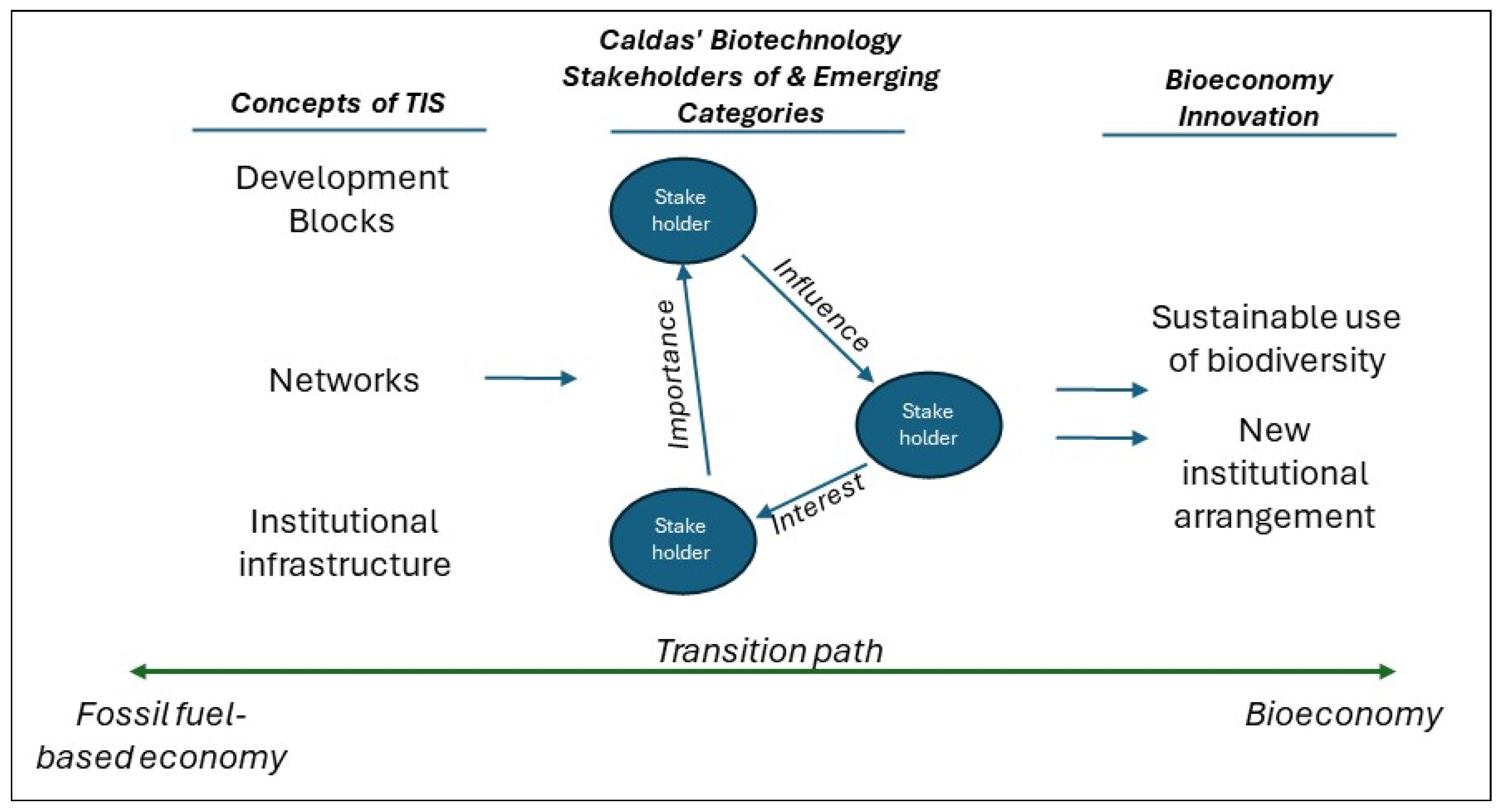 Sustainability 16 10370 g001