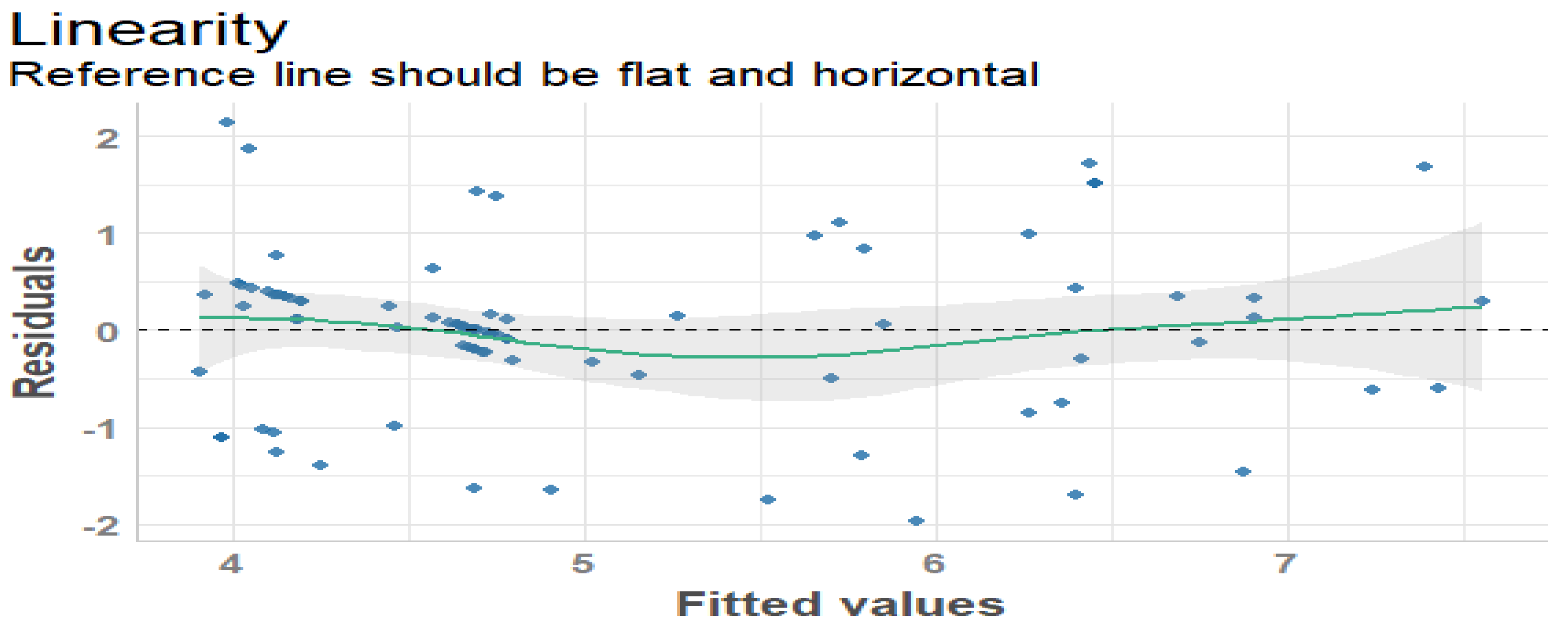 Sustainability 16 10371 g009