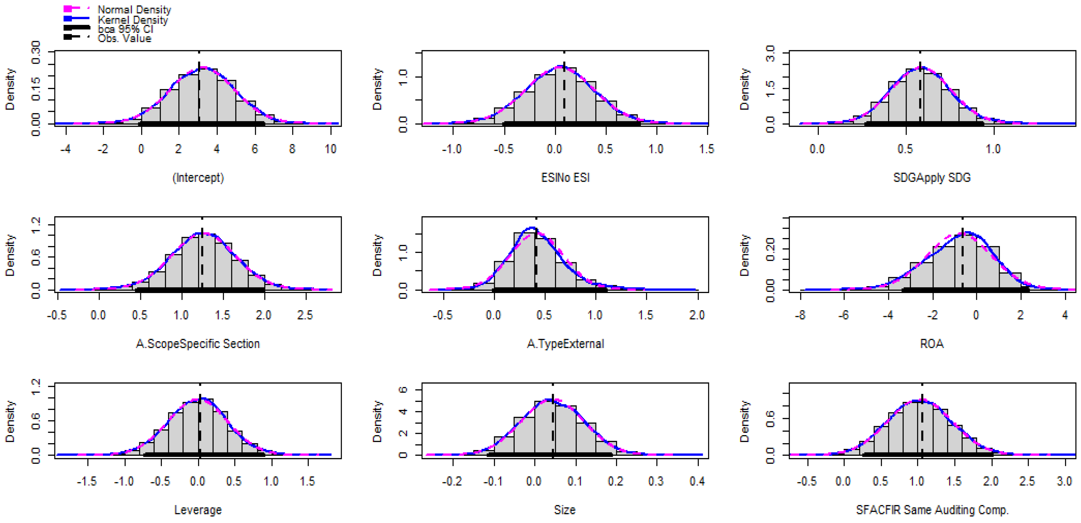 Sustainability 16 10371 g010