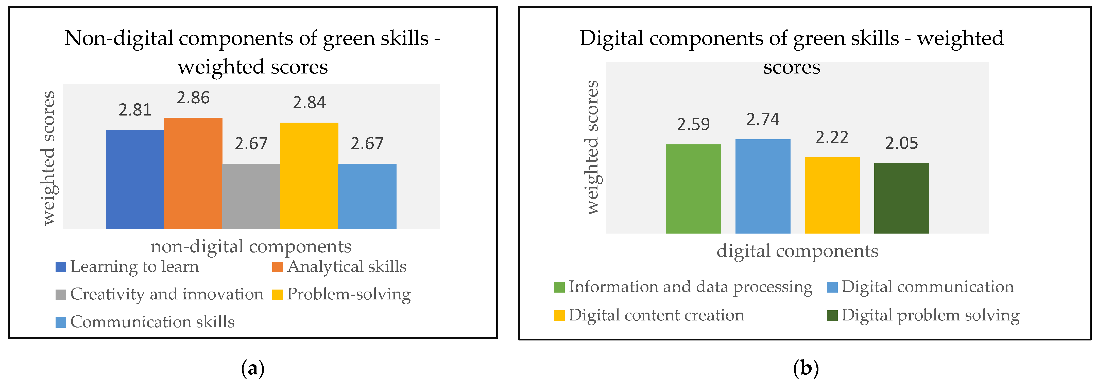 Sustainability 16 10377 g001