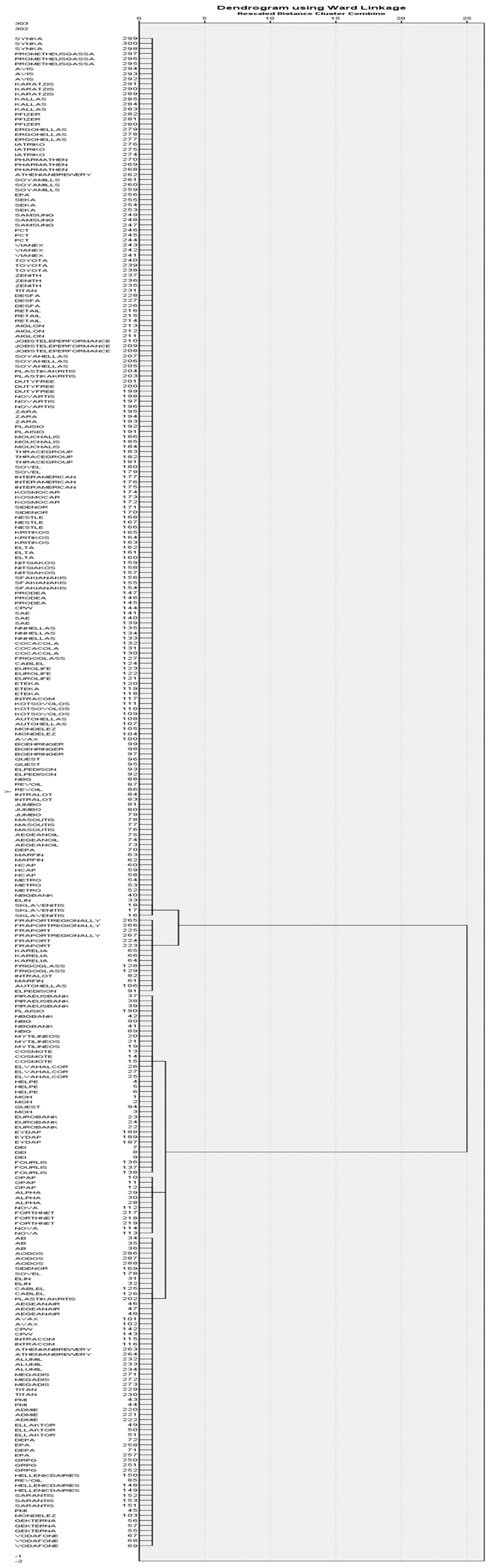 Sustainability 16 10379 g0a1