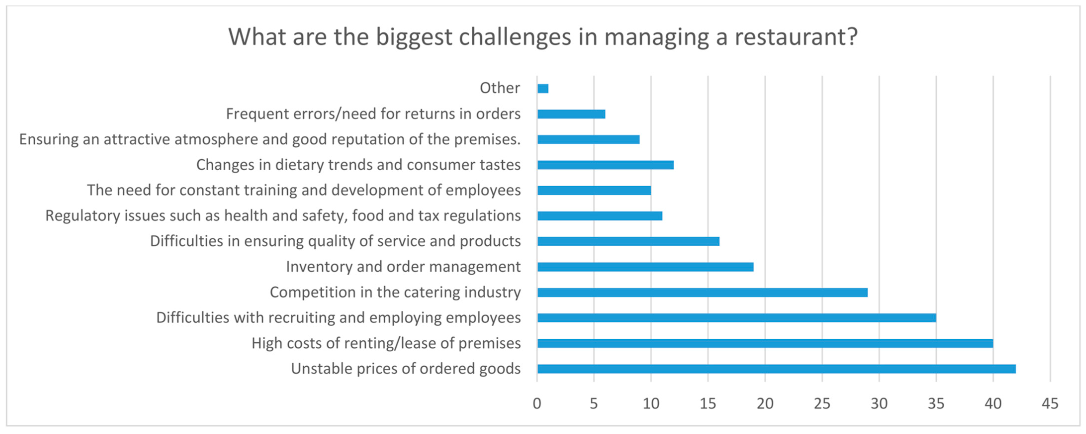 Sustainability 16 10380 g002