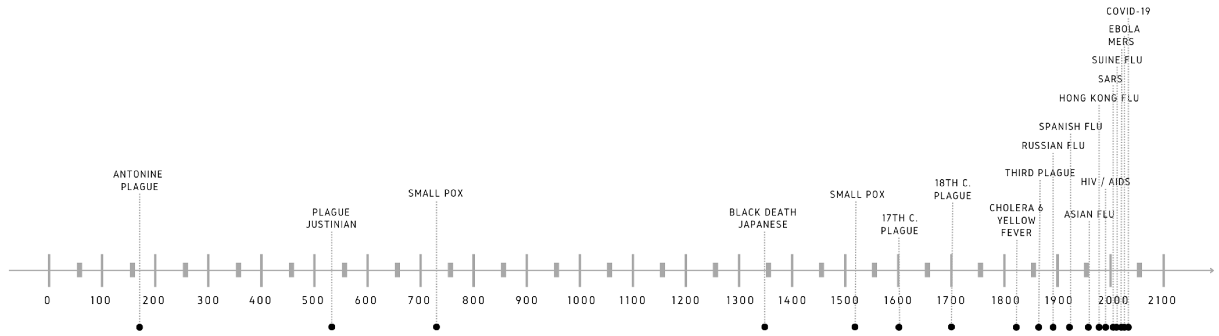 Sustainability 16 10381 g001
