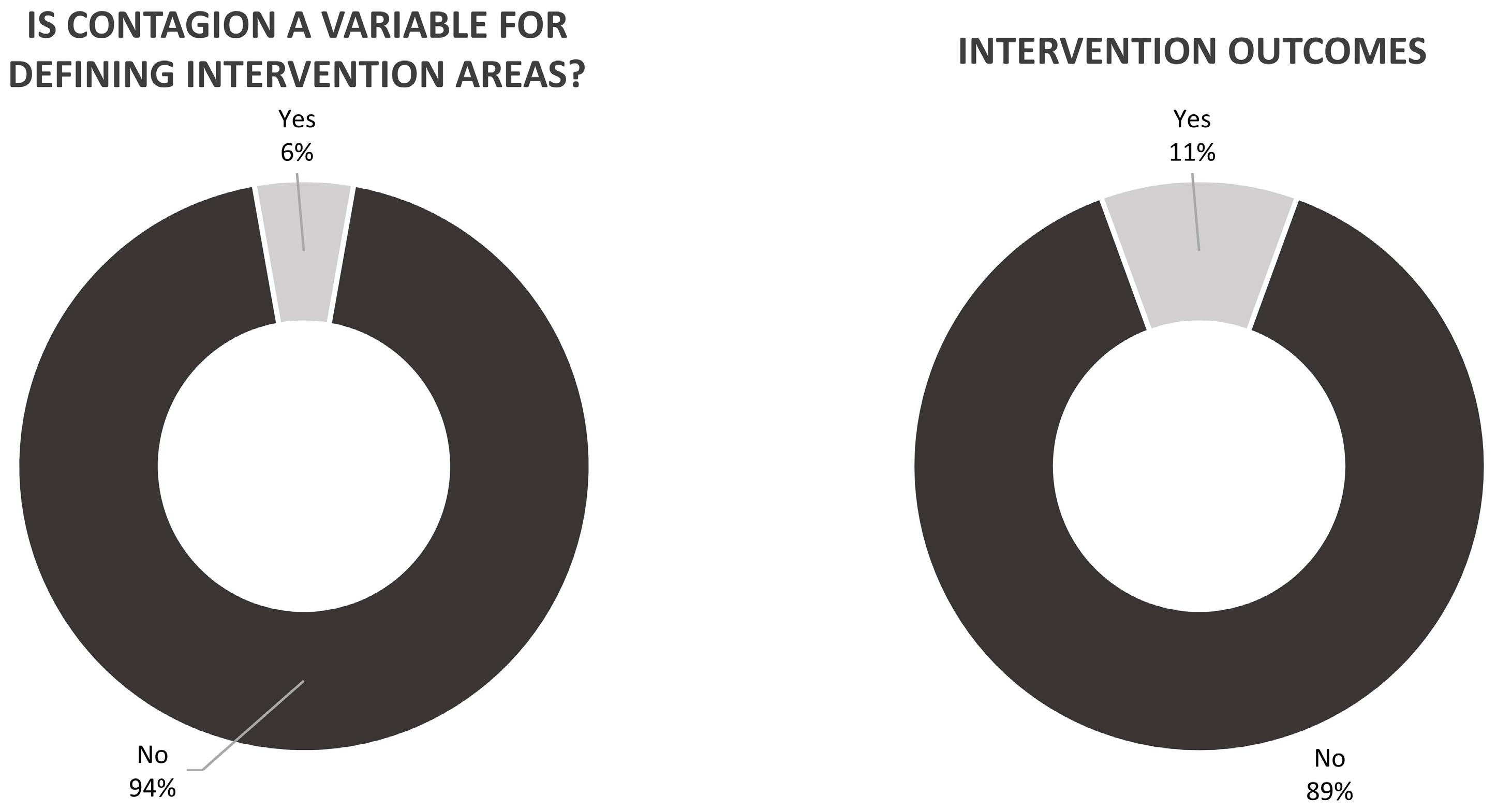 Sustainability 16 10381 g008