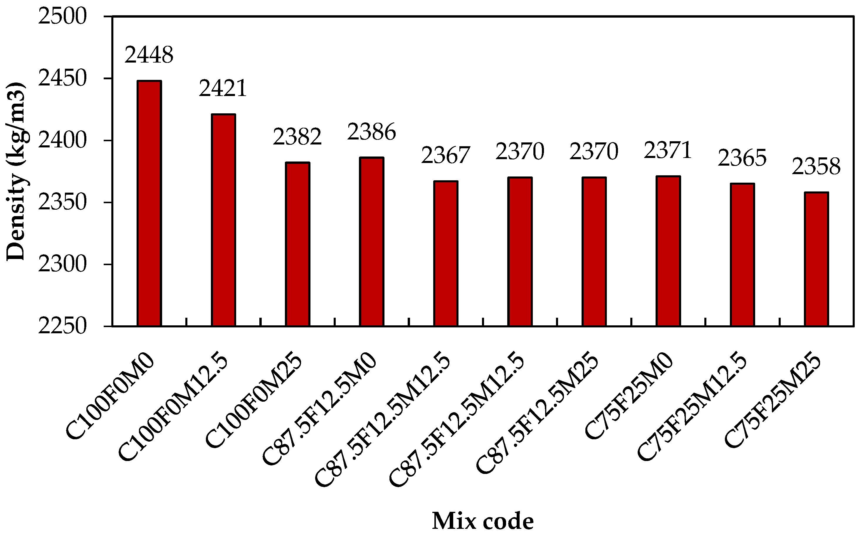 Sustainability 16 10385 g002