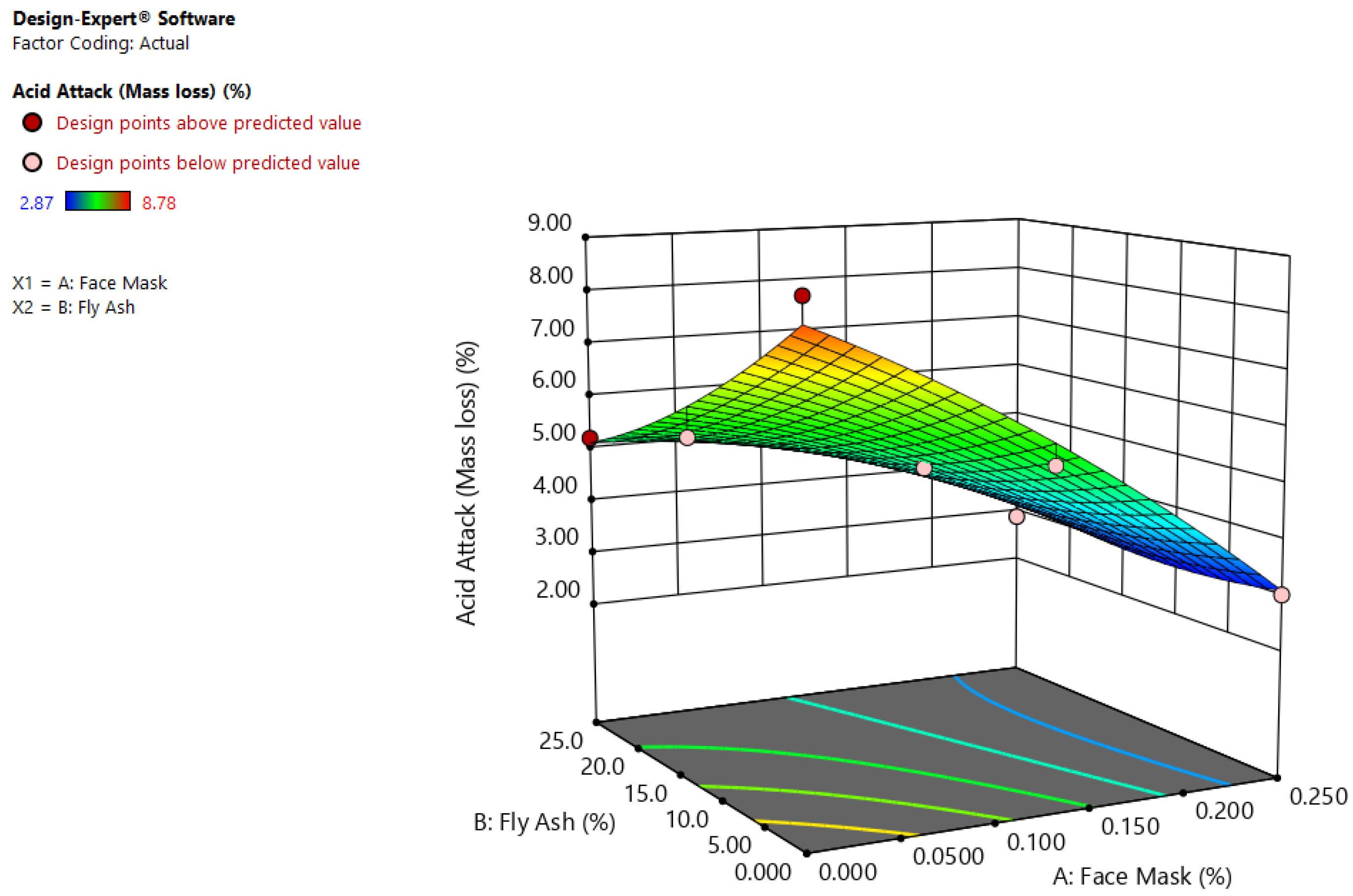 Sustainability 16 10385 g019