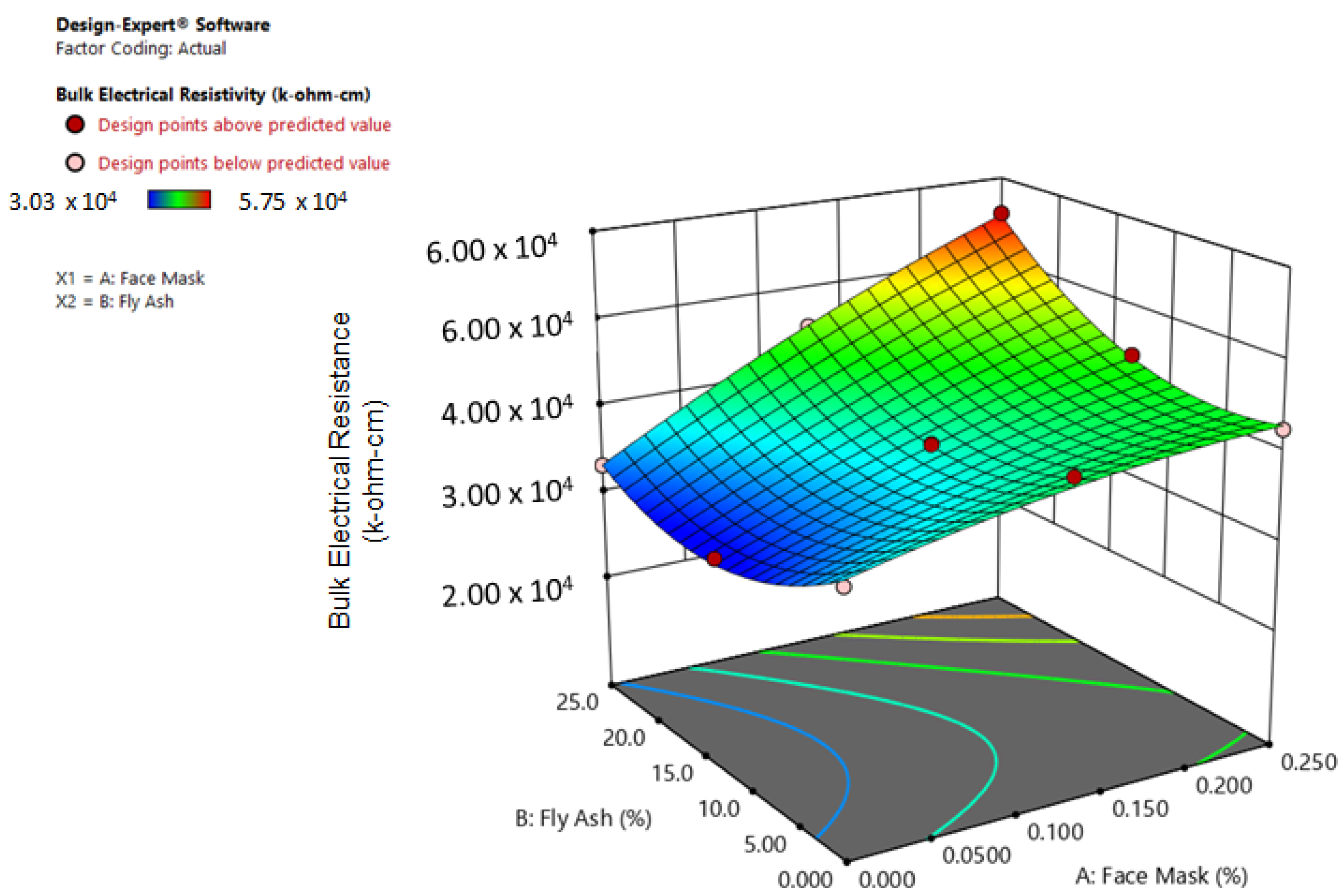 Sustainability 16 10385 g022