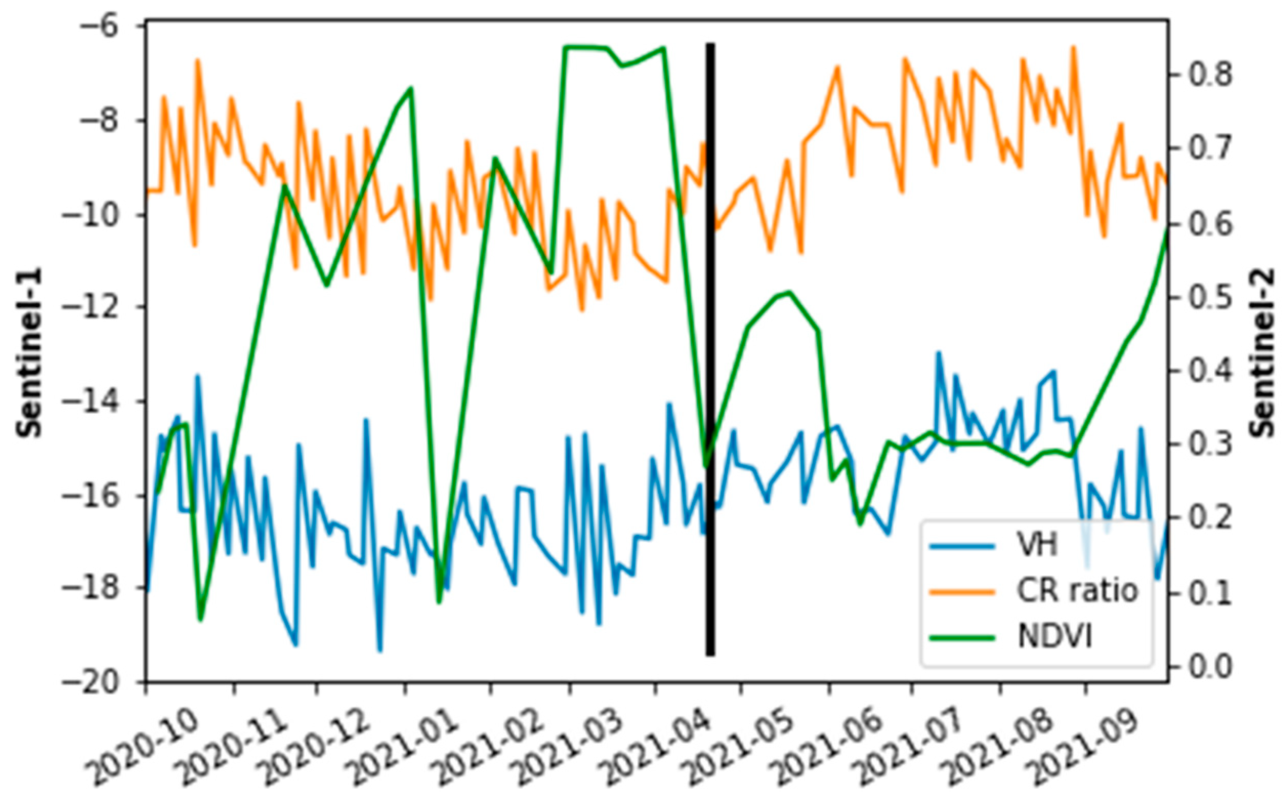 Sustainability 16 10389 g003