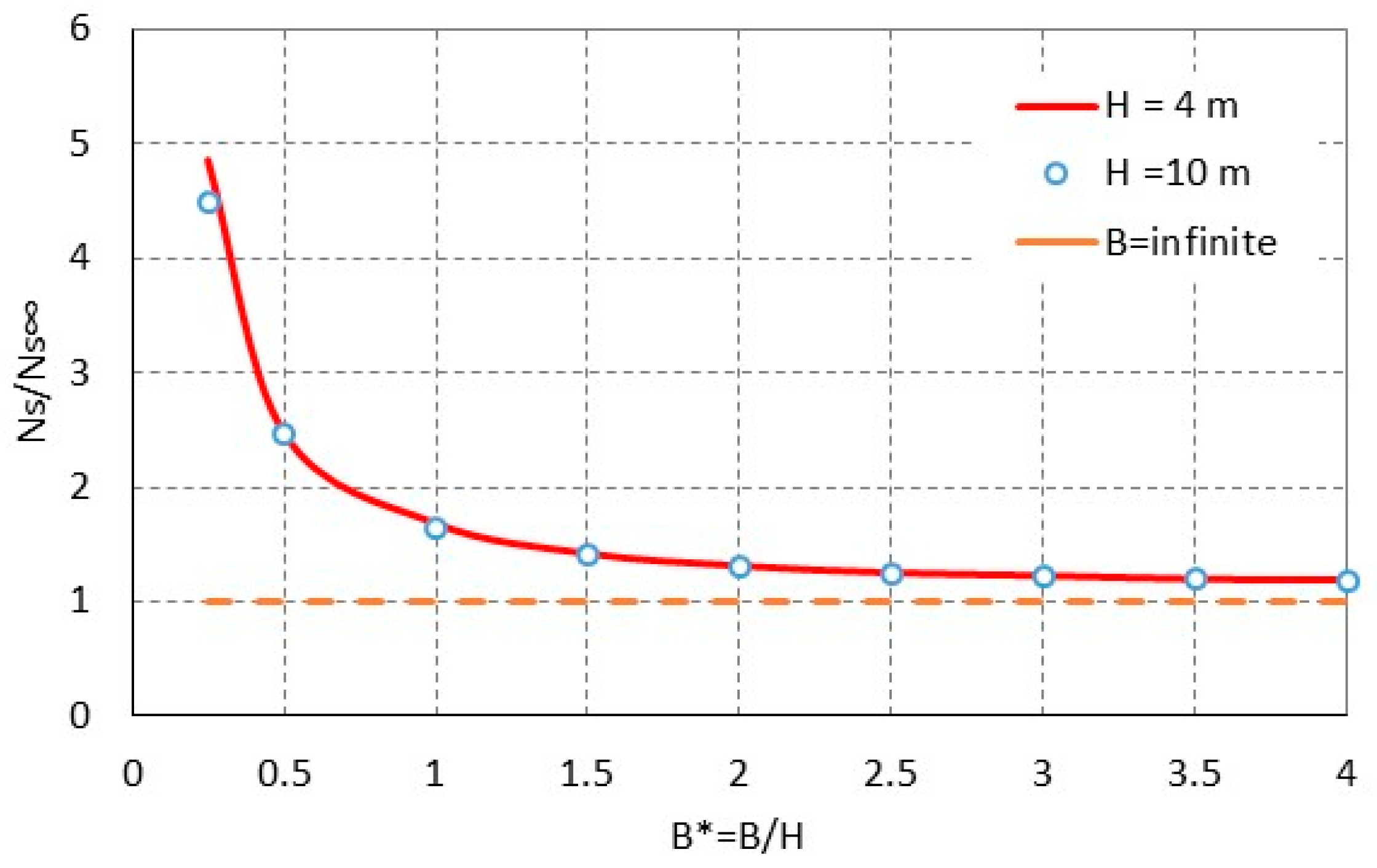 Sustainability 16 10393 g006