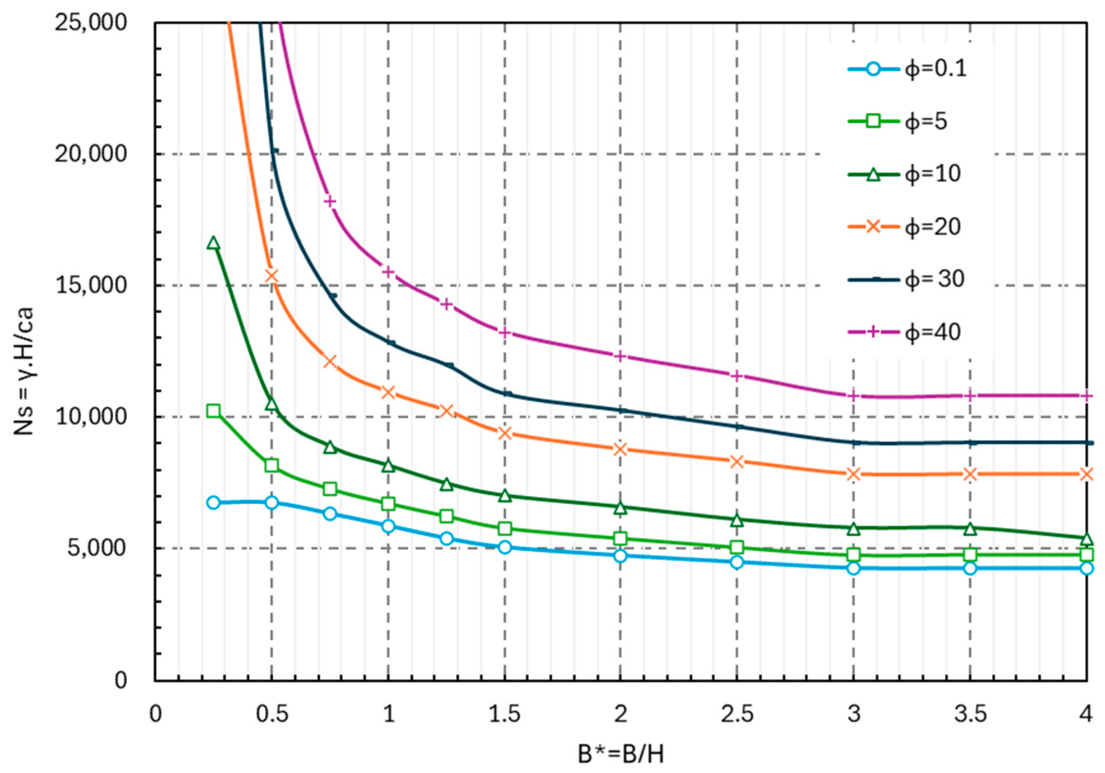 Sustainability 16 10393 g007